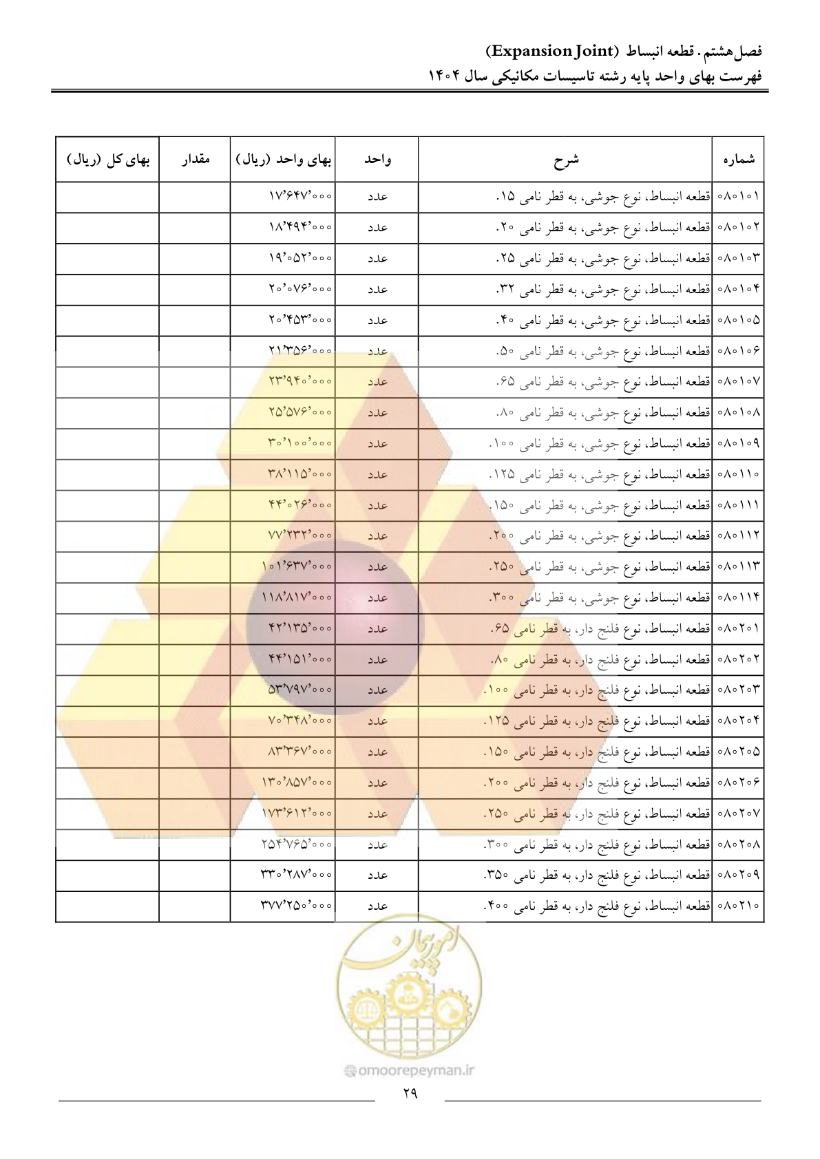 صفحه 32 از 152
