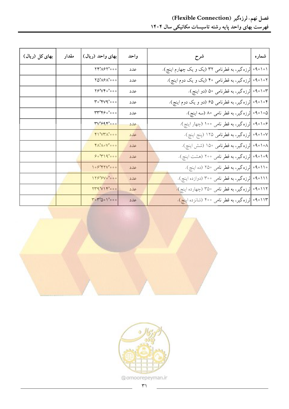 صفحه 34 از 152