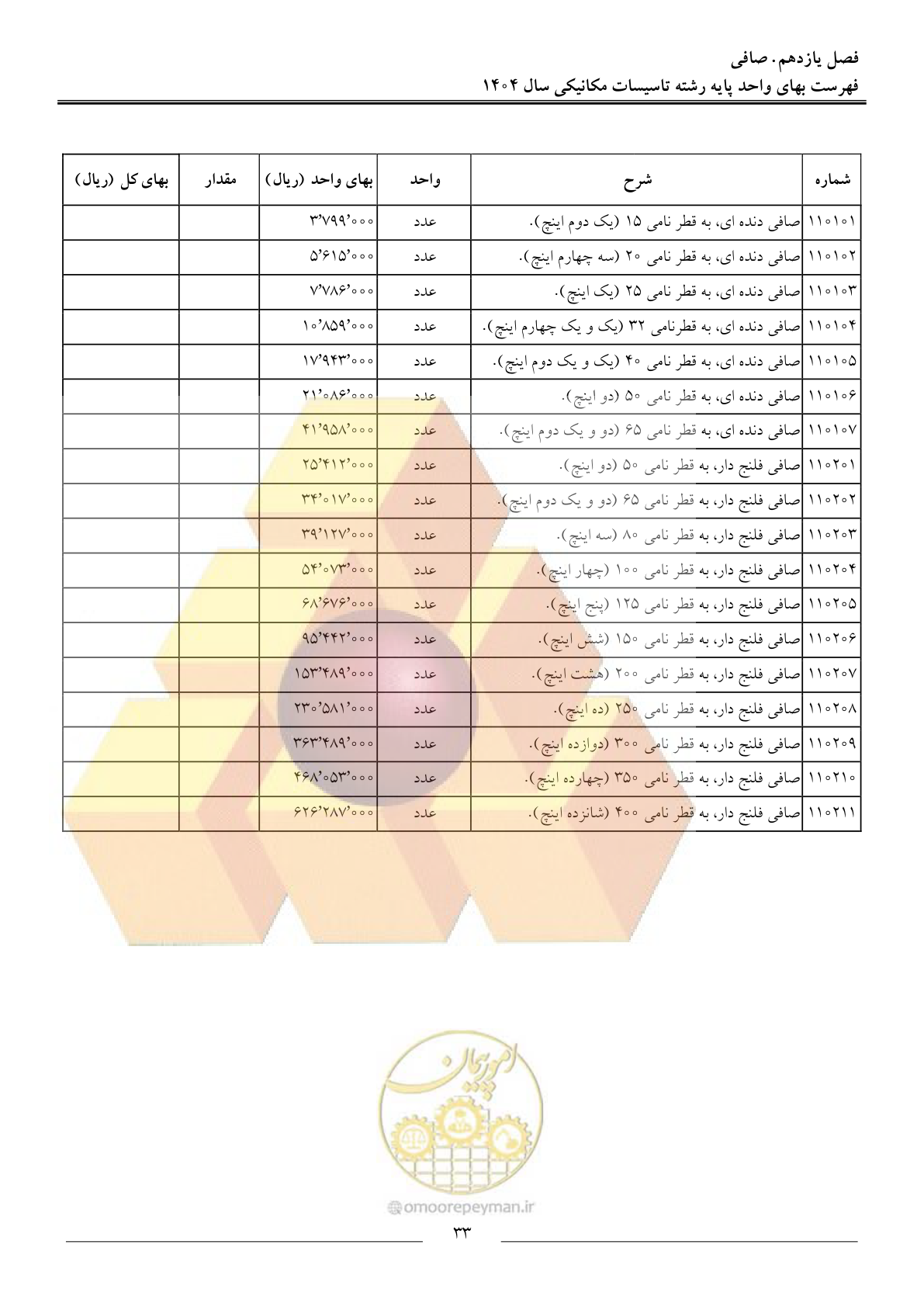 صفحه 36 از 152