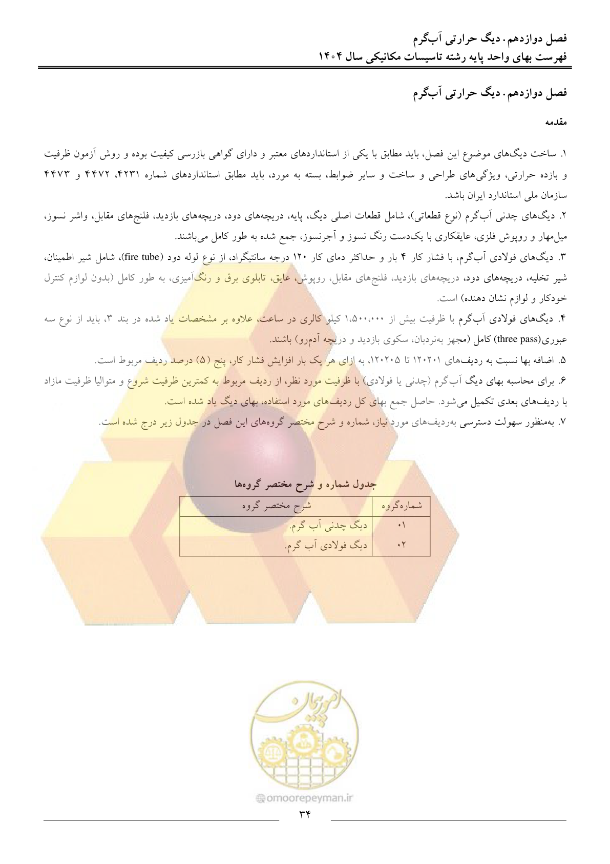 صفحه 37 از 152
