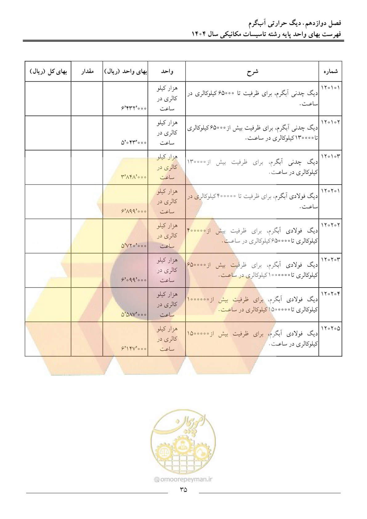 صفحه 38 از 152