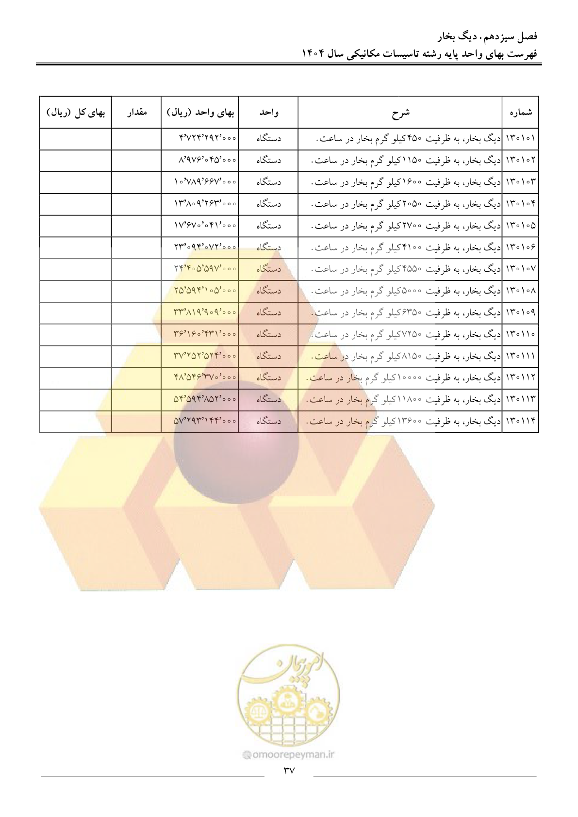 صفحه 40 از 152