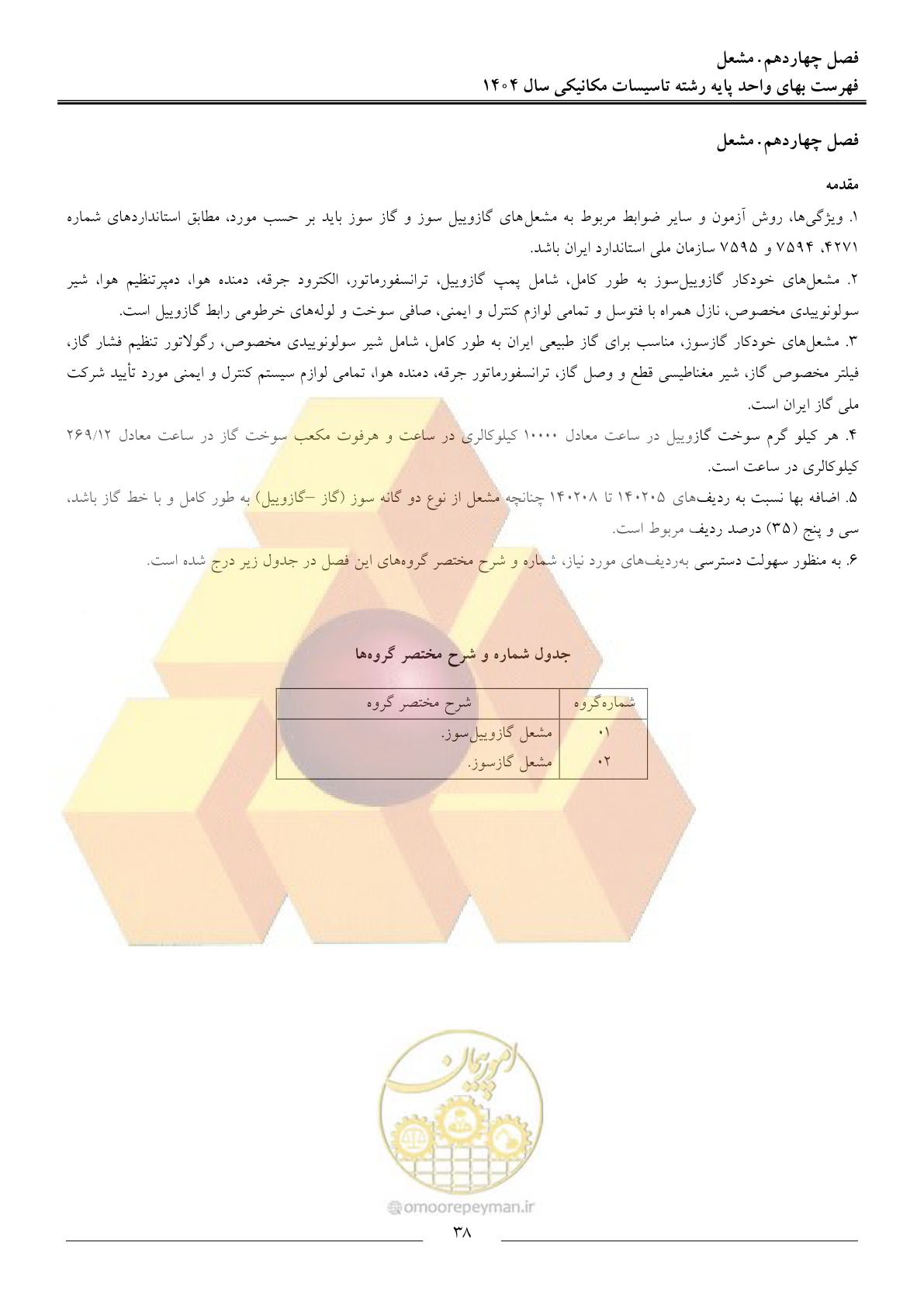 صفحه 41 از 152