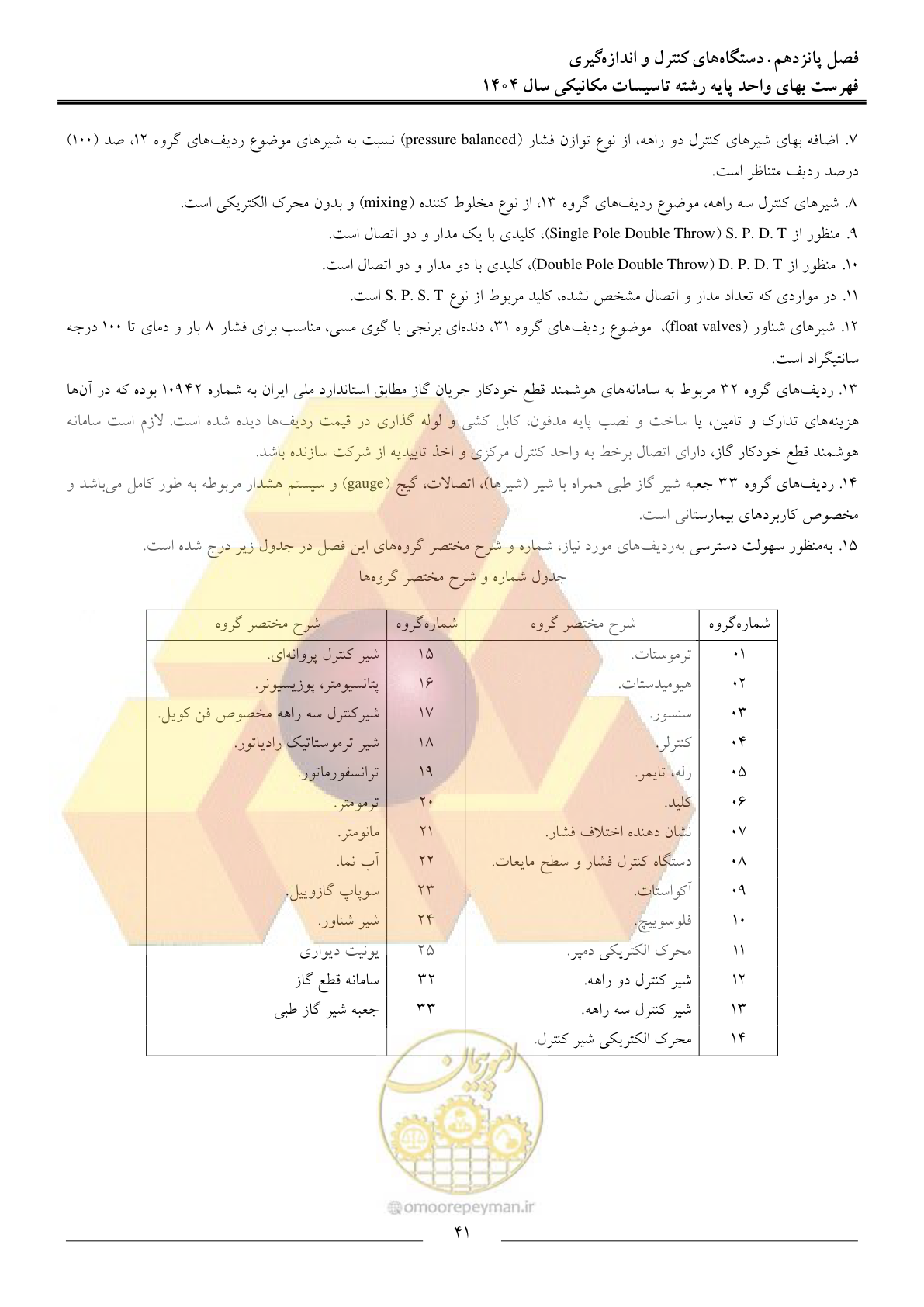 صفحه 44 از 152