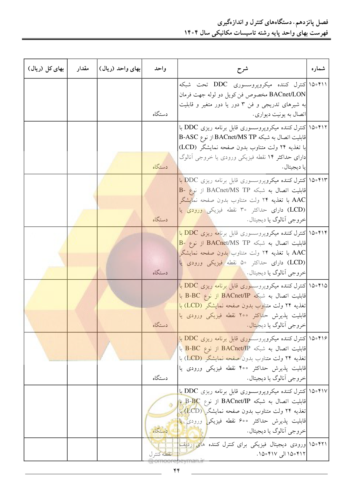 صفحه 47 از 152