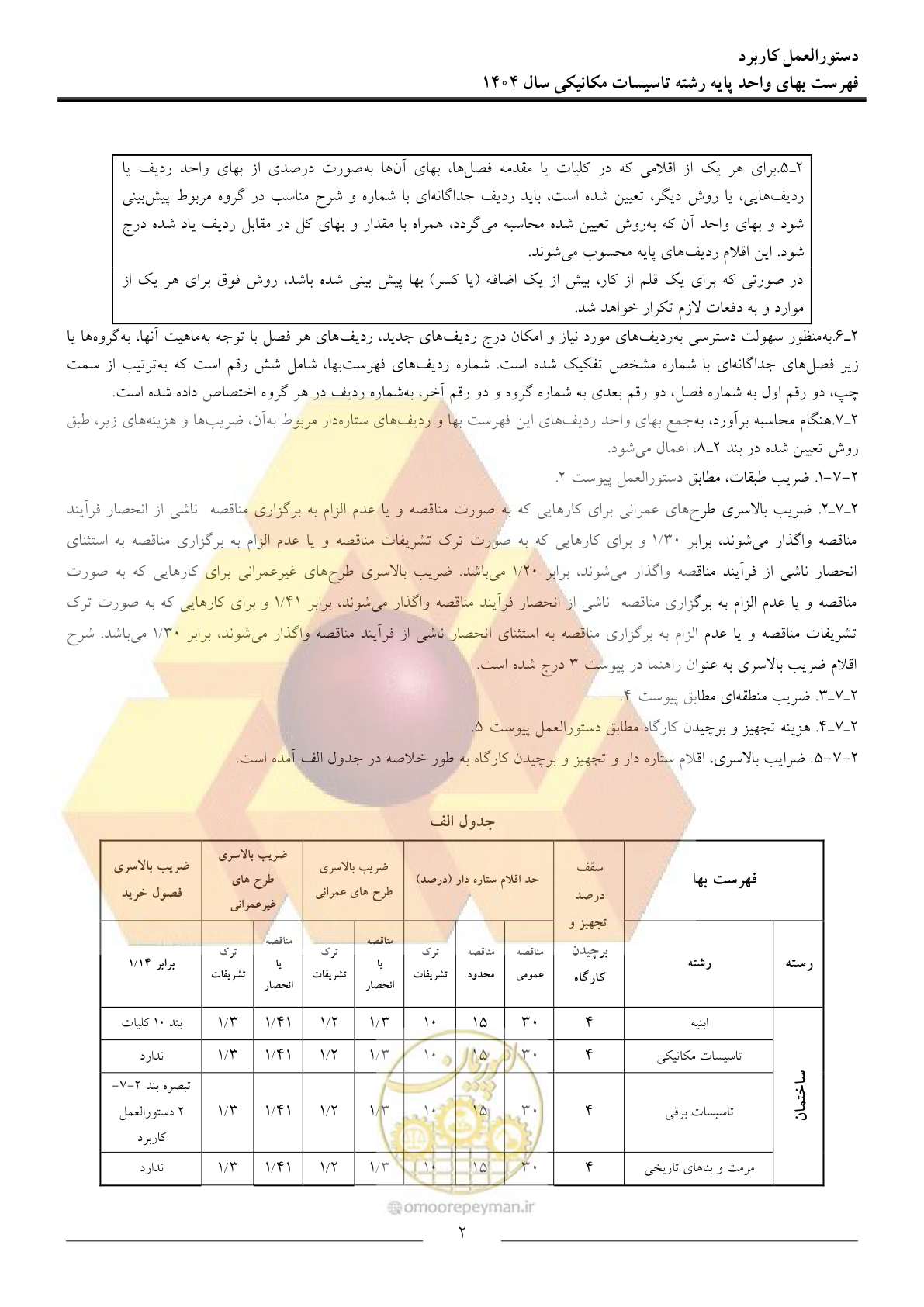 صفحه 5 از 152