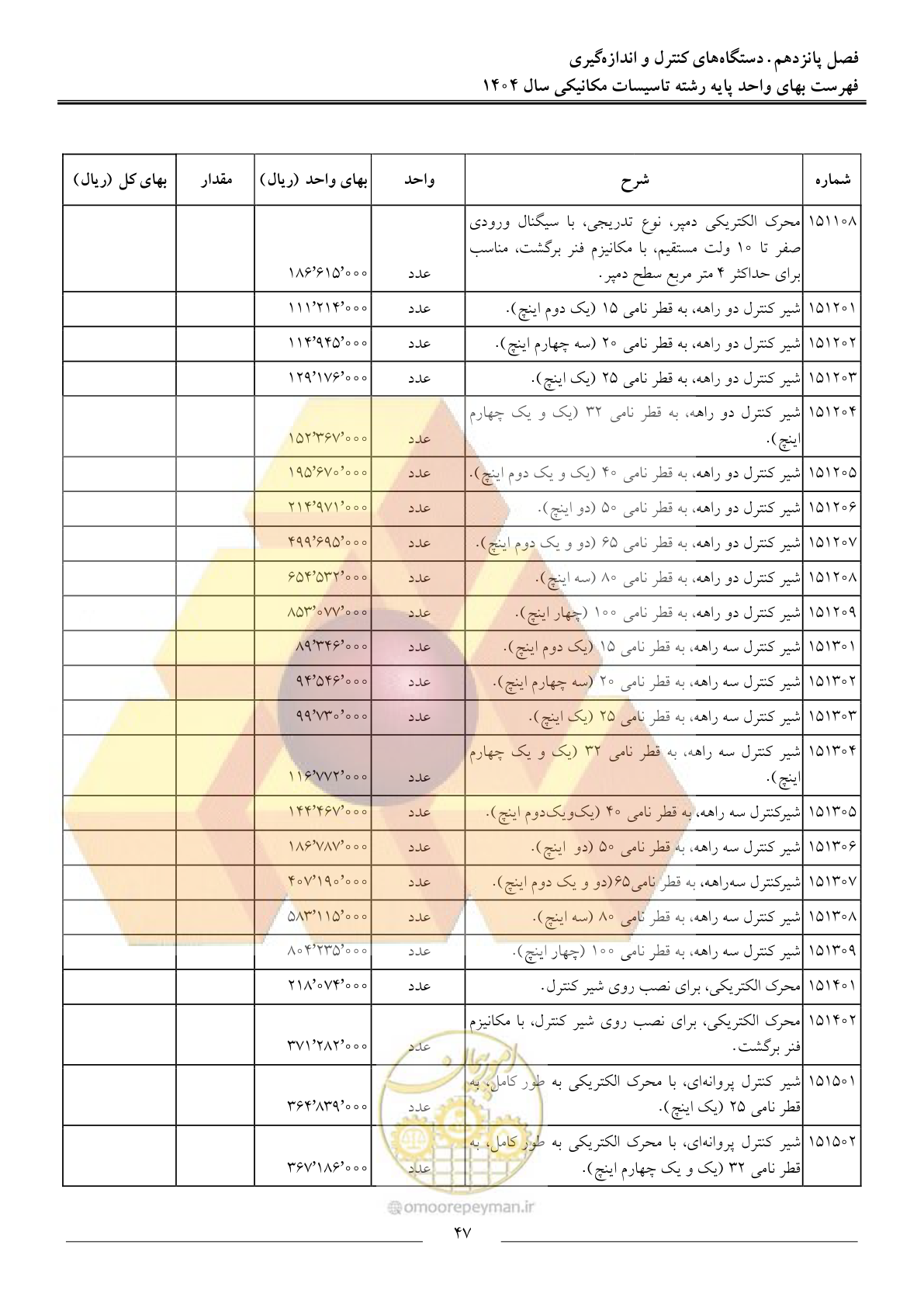 صفحه 50 از 152