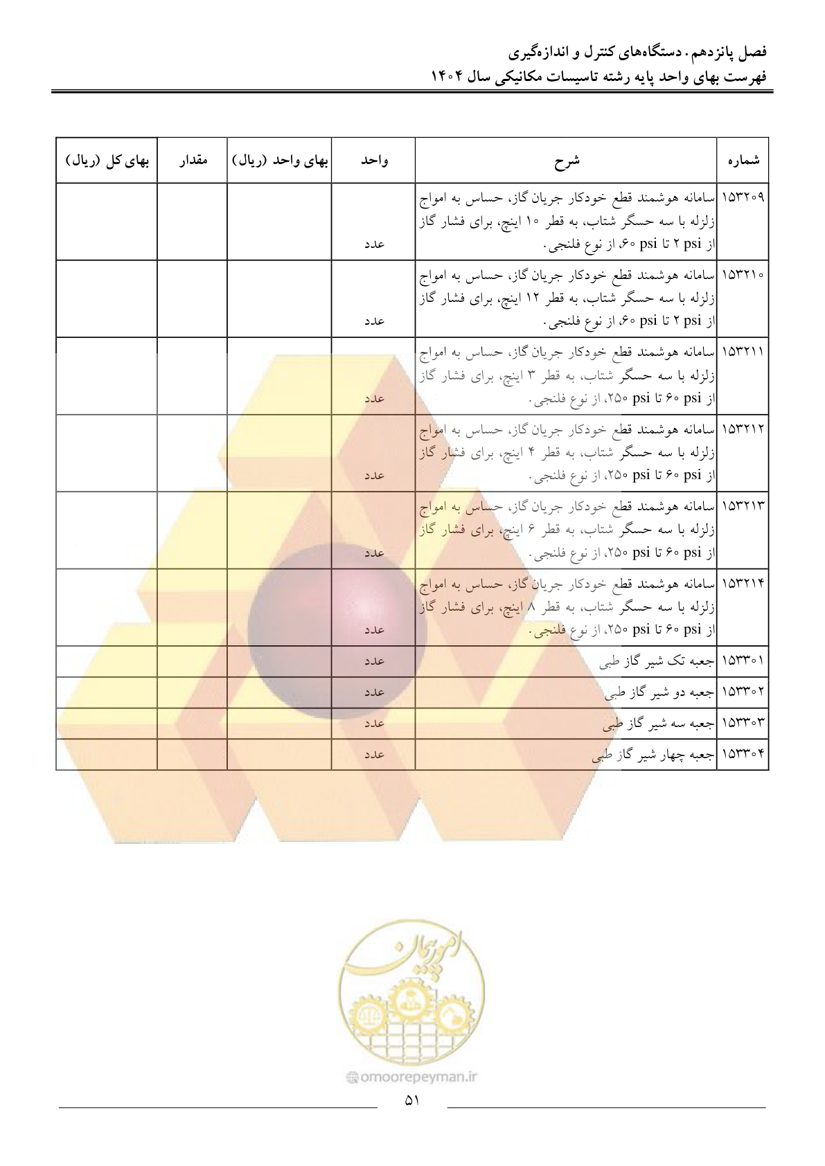 صفحه 54 از 152