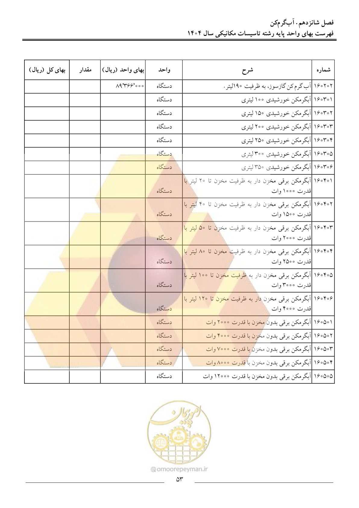 صفحه 56 از 152