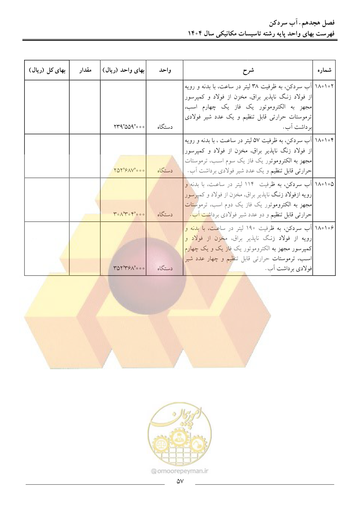 صفحه 60 از 152