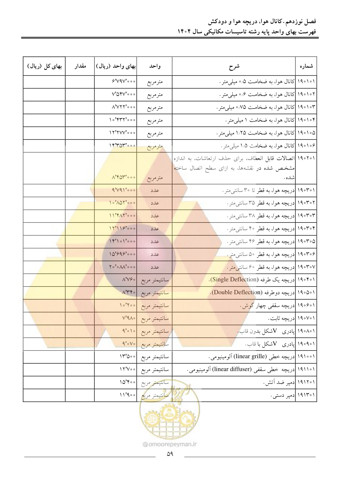 صفحه 62 از 152