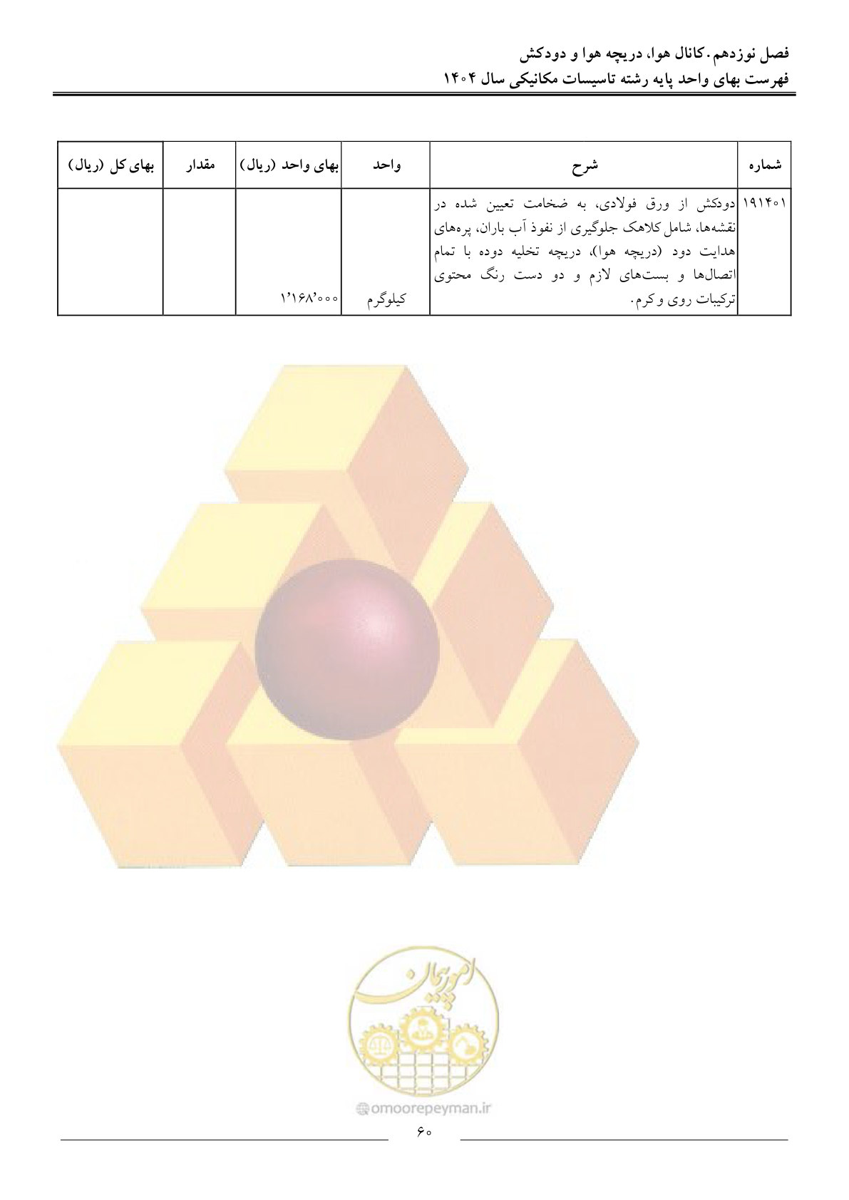 صفحه 63 از 152