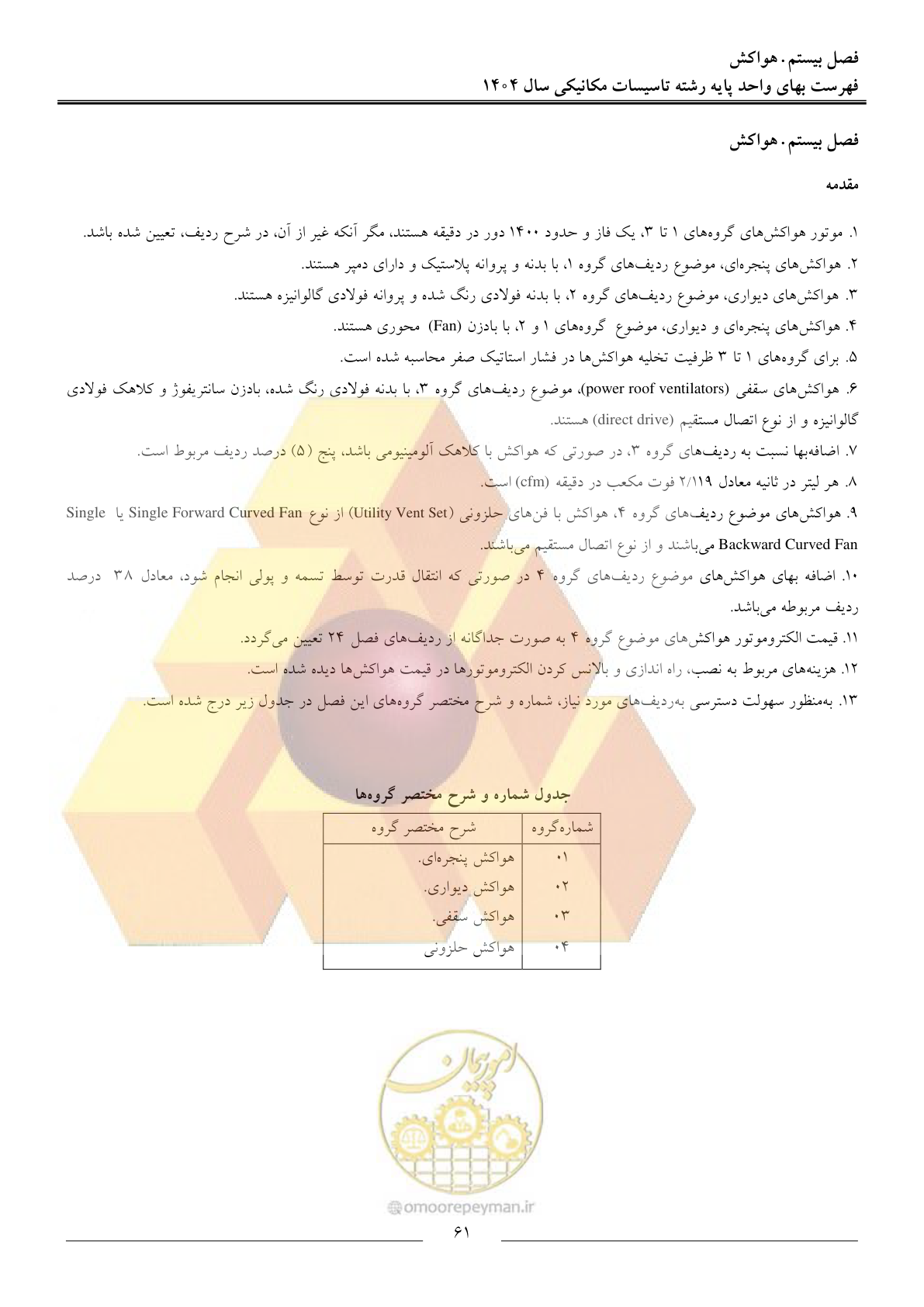 صفحه 64 از 152