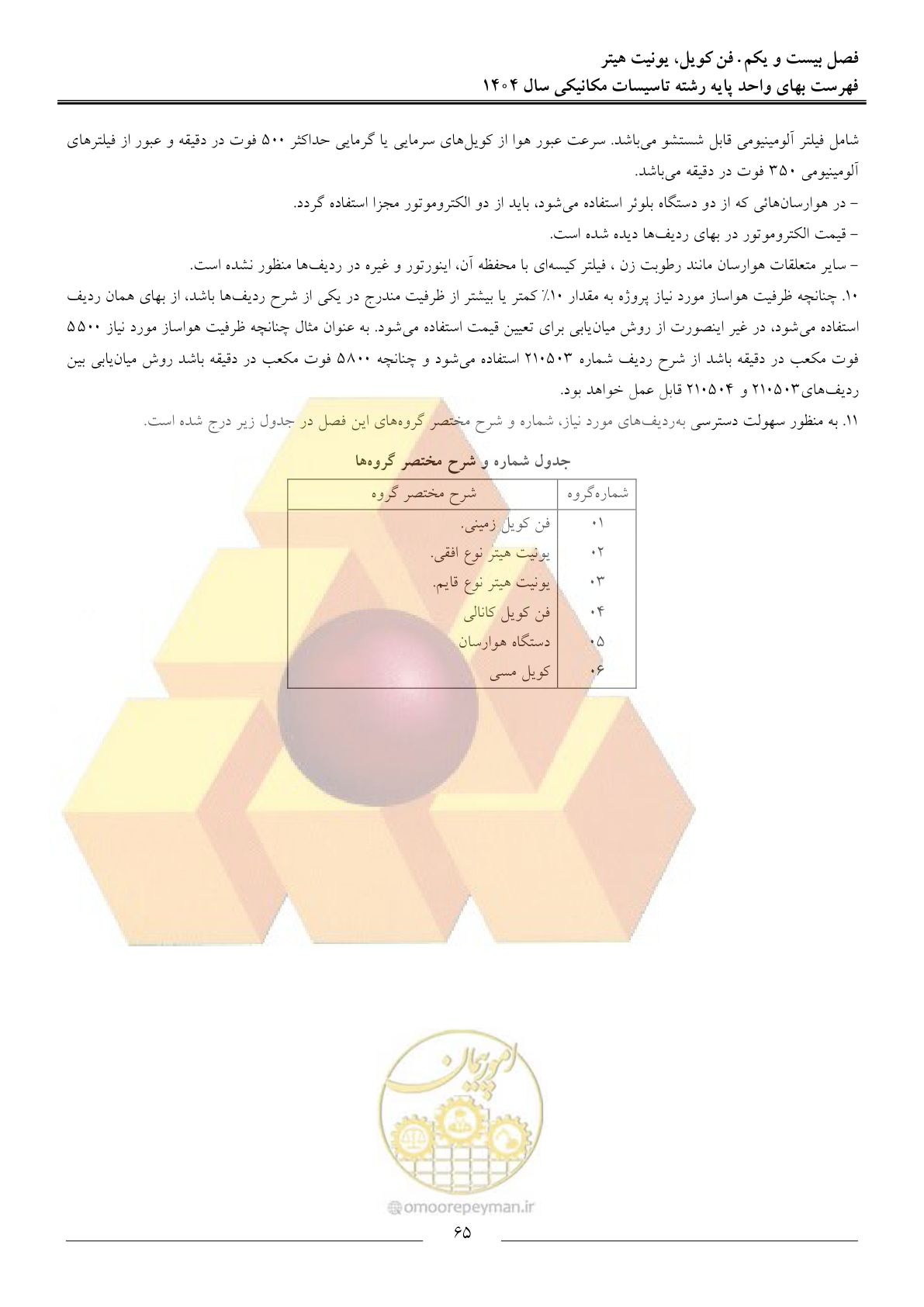 صفحه 68 از 152