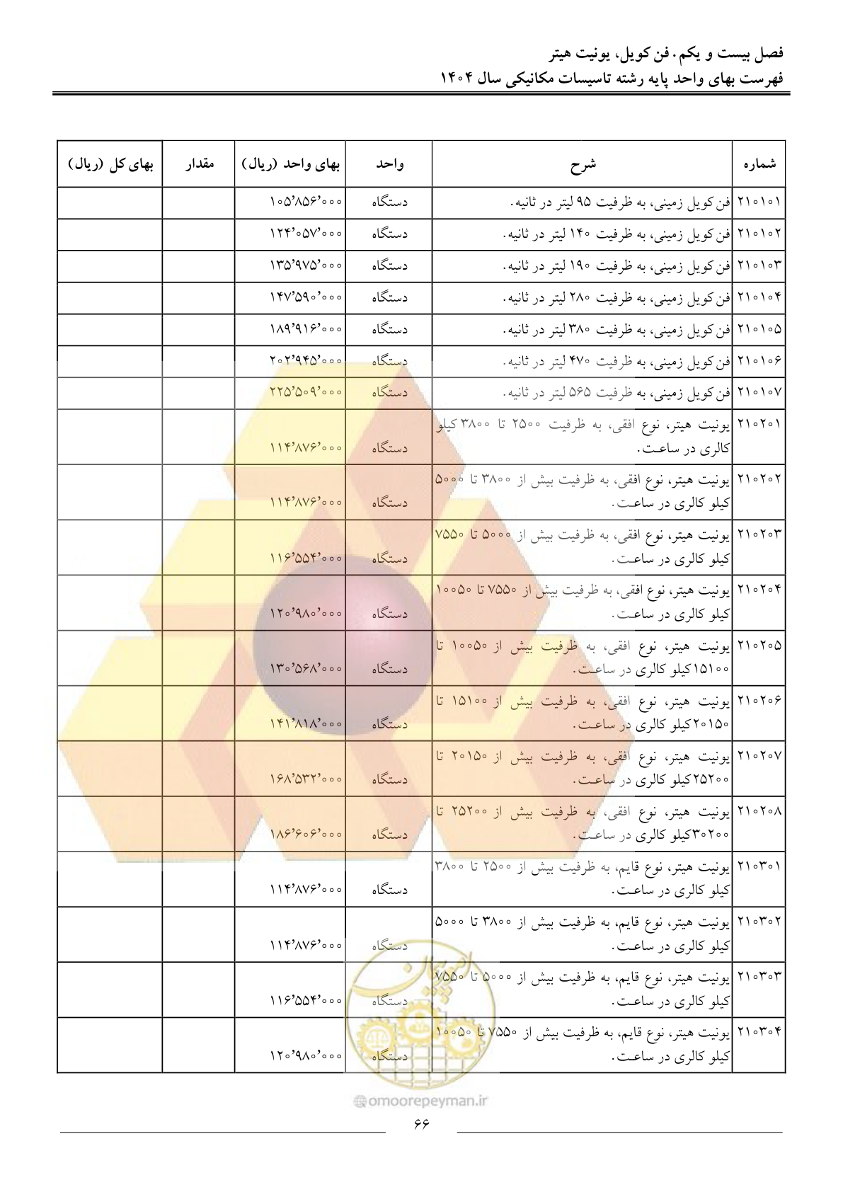 صفحه 69 از 152