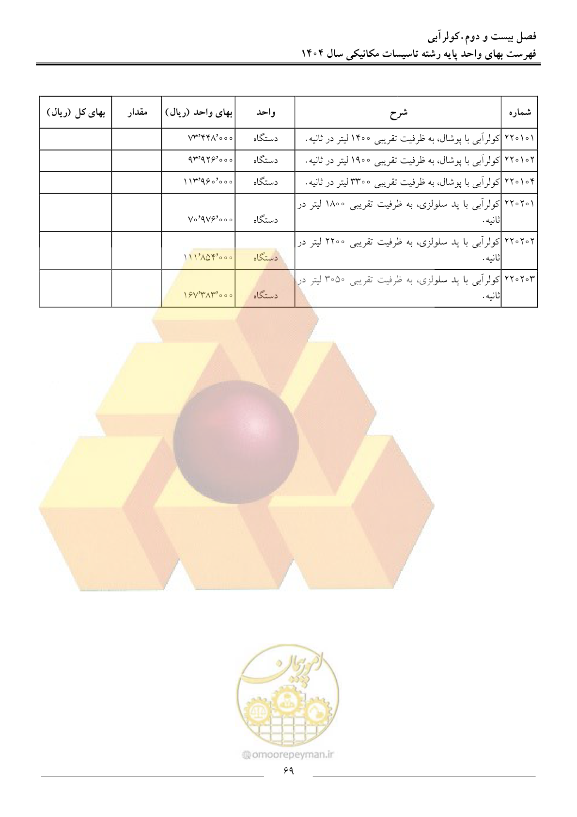 صفحه 72 از 152
