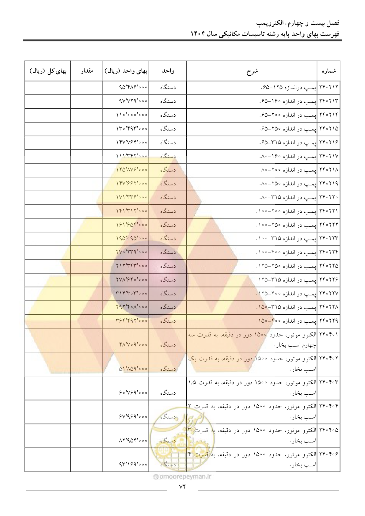 صفحه 77 از 152