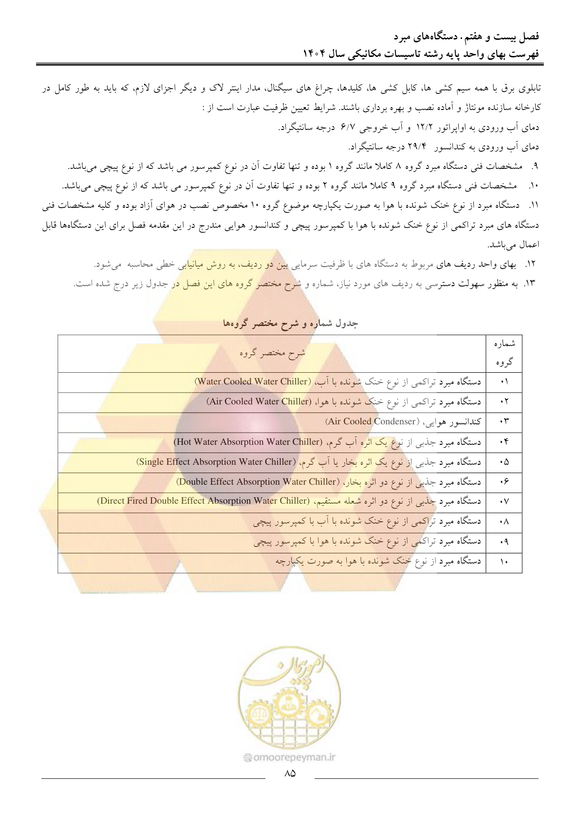 صفحه 88 از 152
