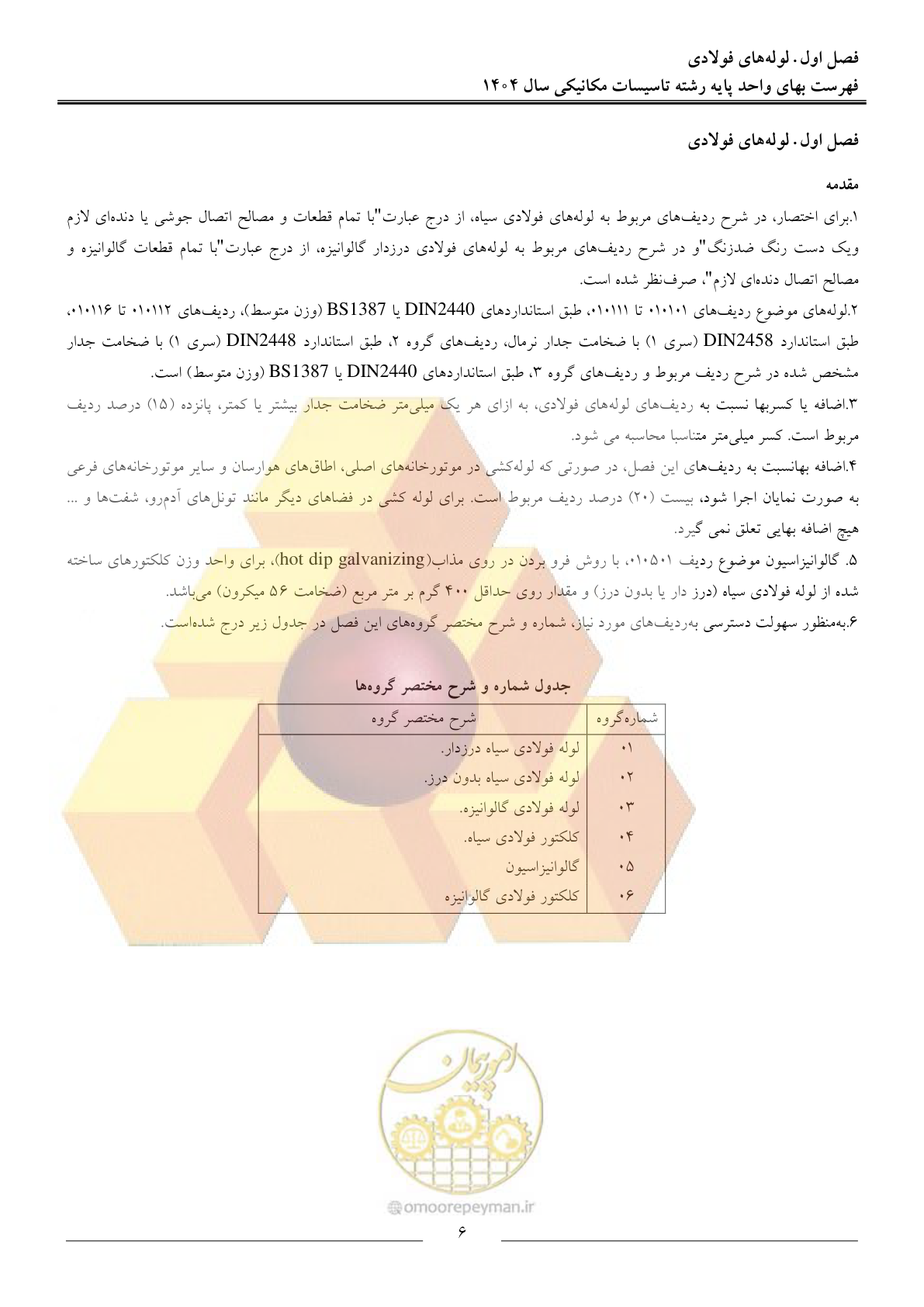 صفحه 9 از 152