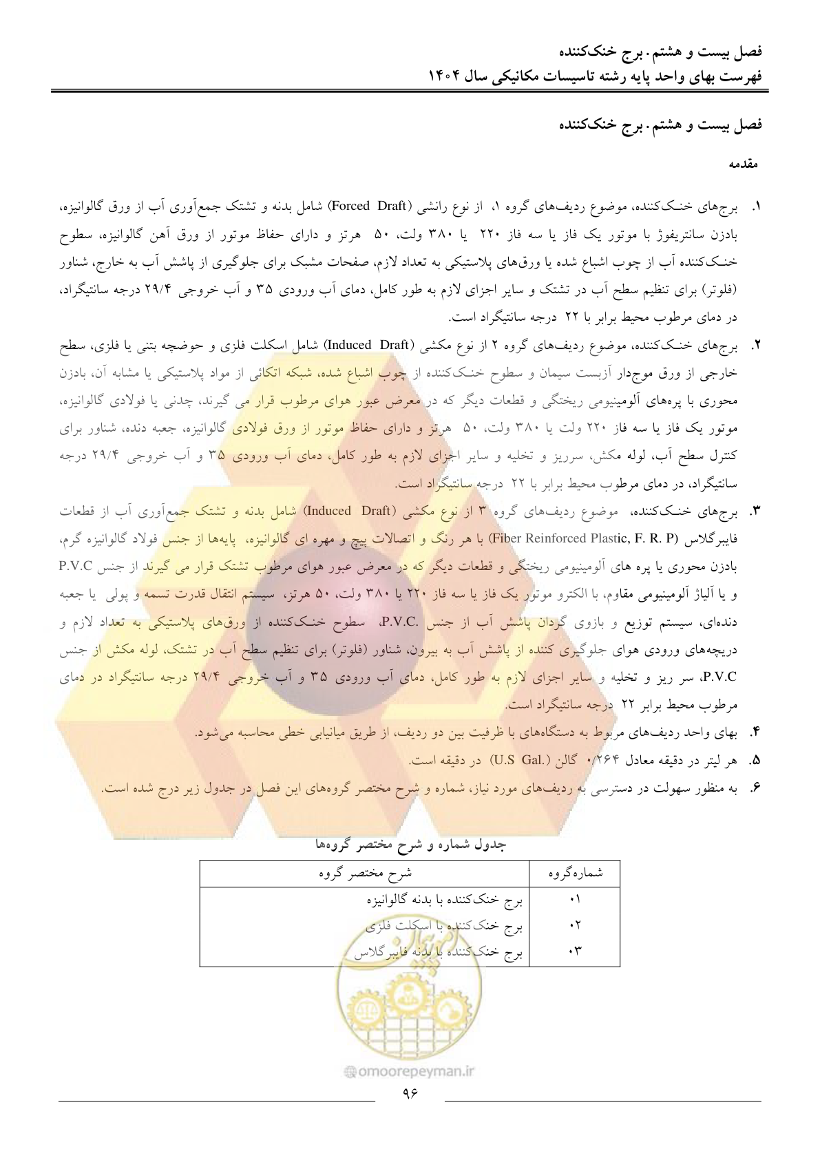 صفحه 99 از 152