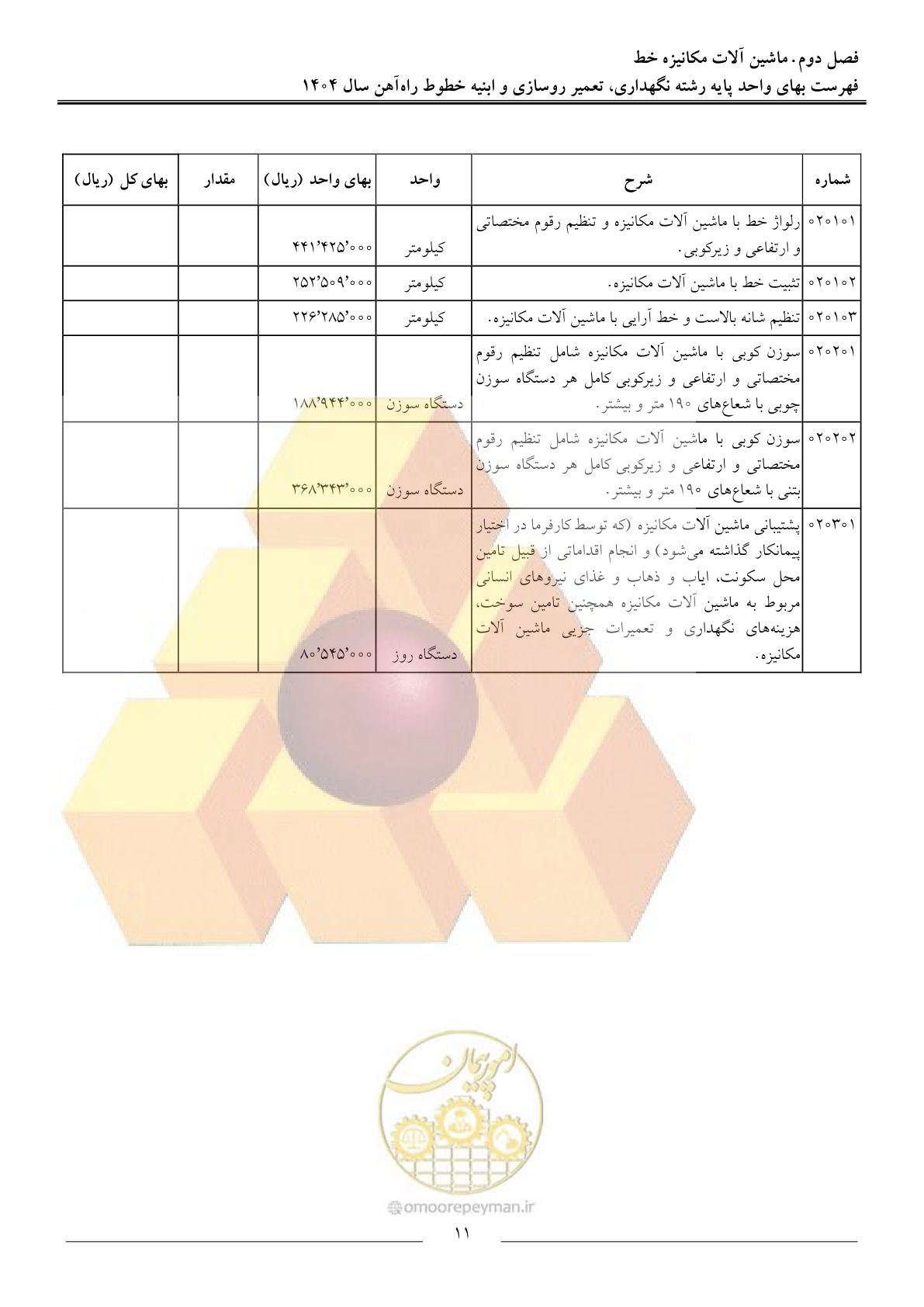 صفحه 14 از 30