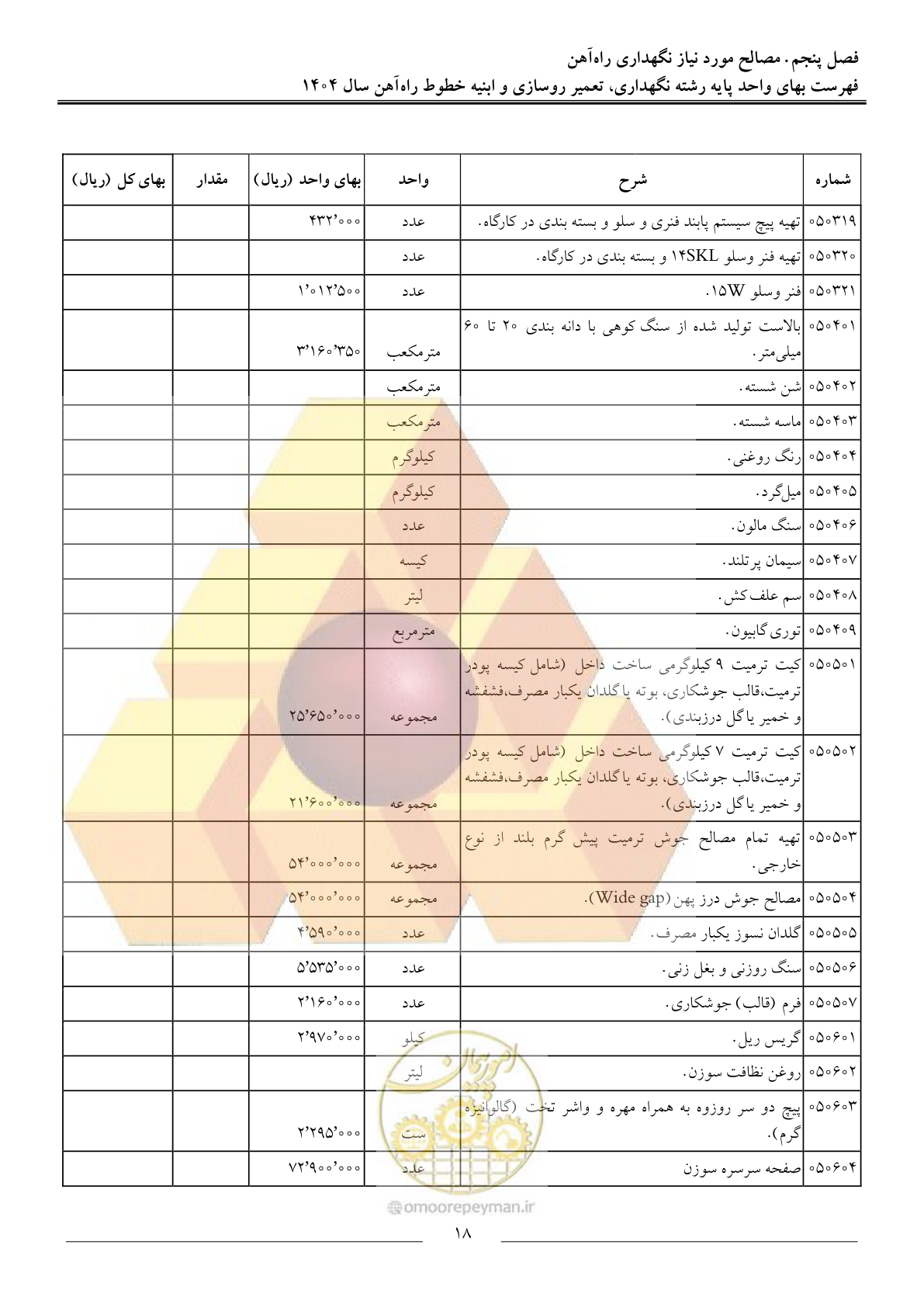 صفحه 21 از 30