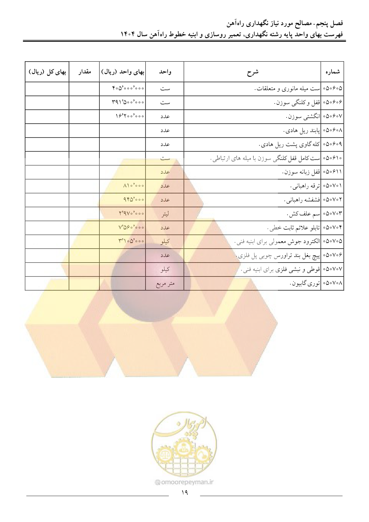 صفحه 22 از 30
