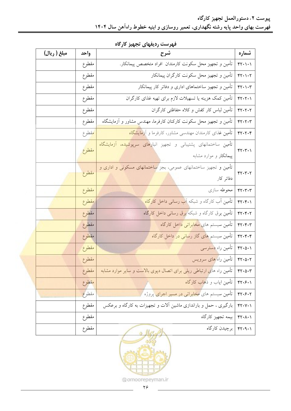 صفحه 29 از 30