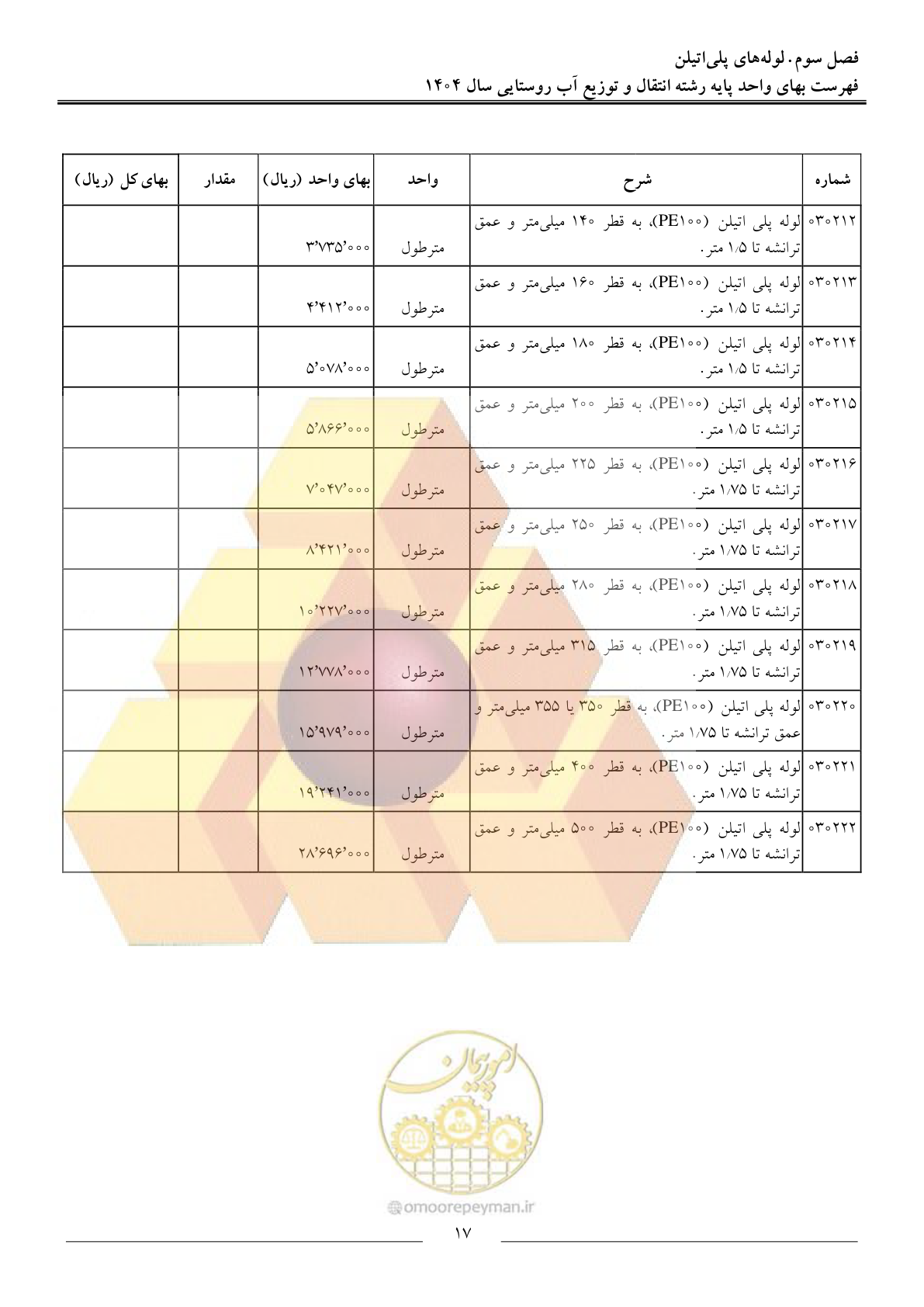 صفحه 20 از 95