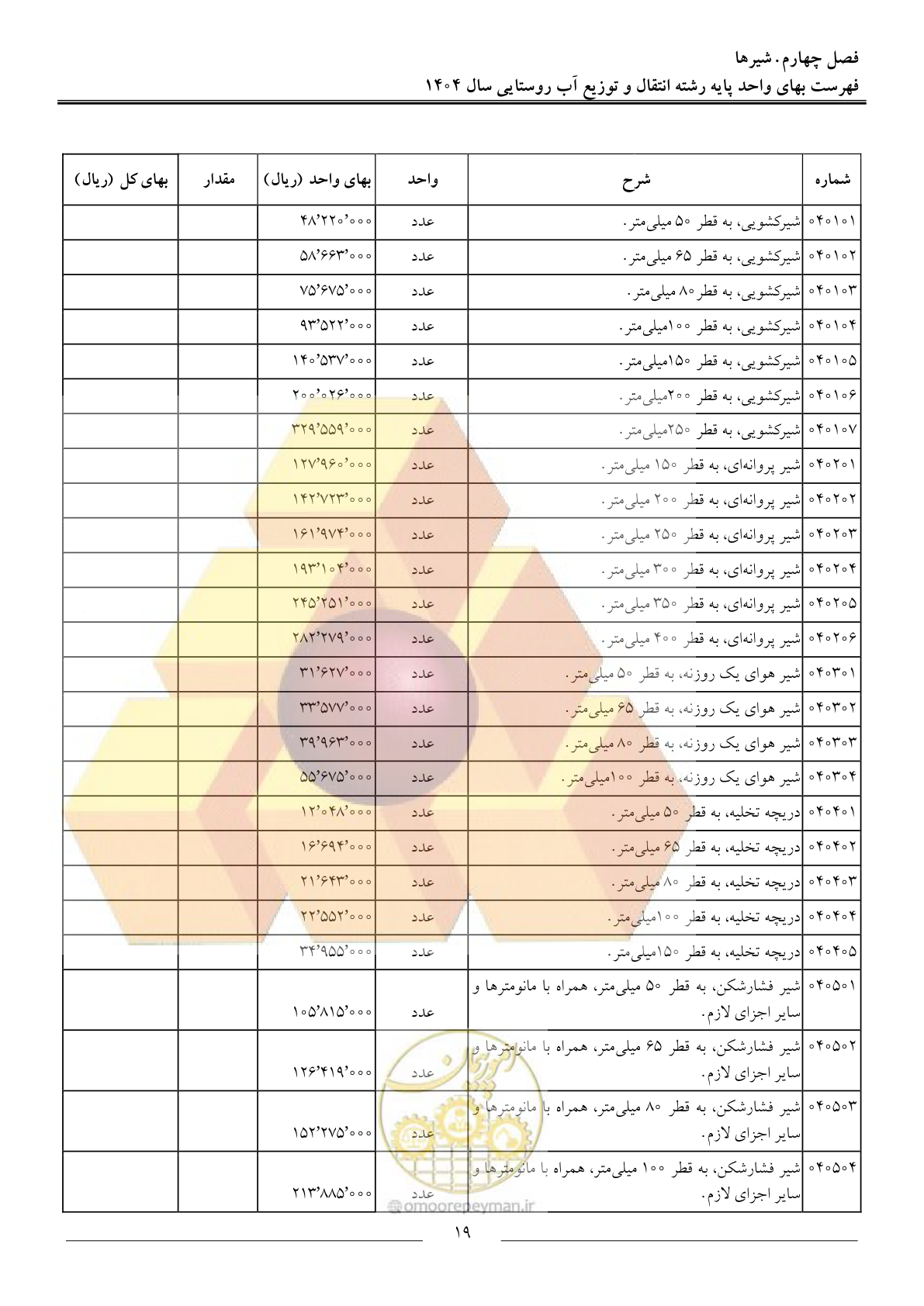 صفحه 22 از 95