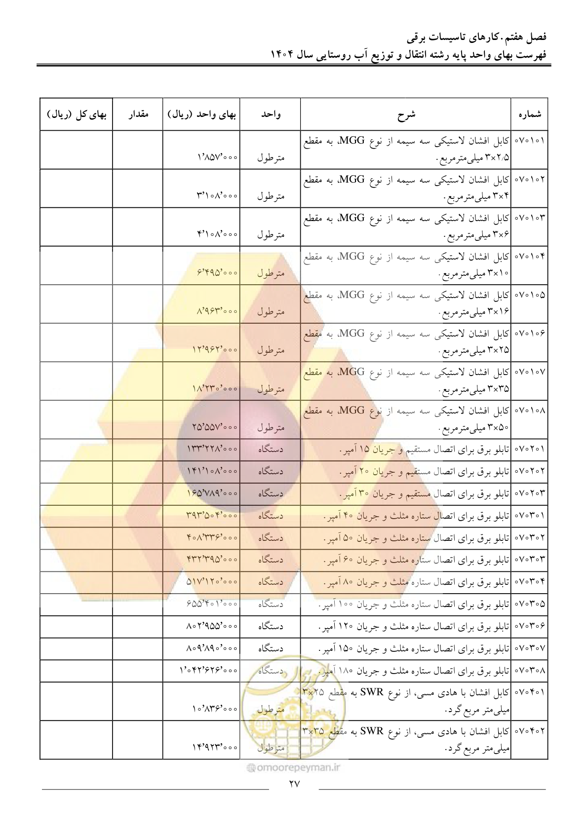 صفحه 30 از 95
