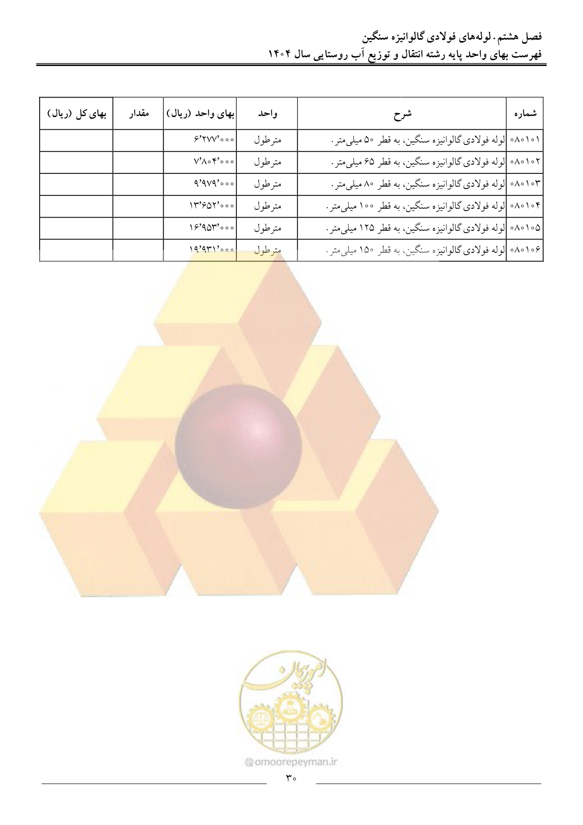 صفحه 33 از 95