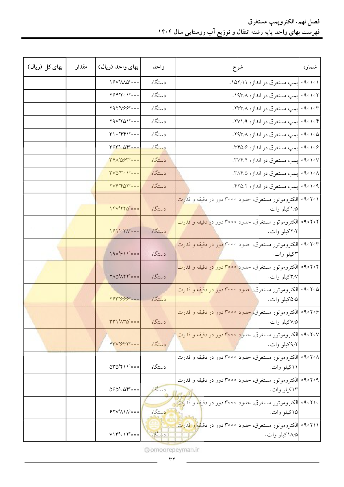 صفحه 35 از 95