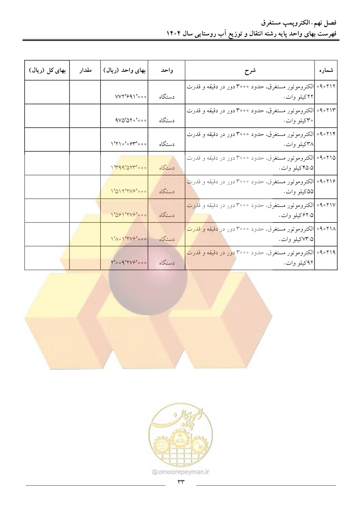 صفحه 36 از 95