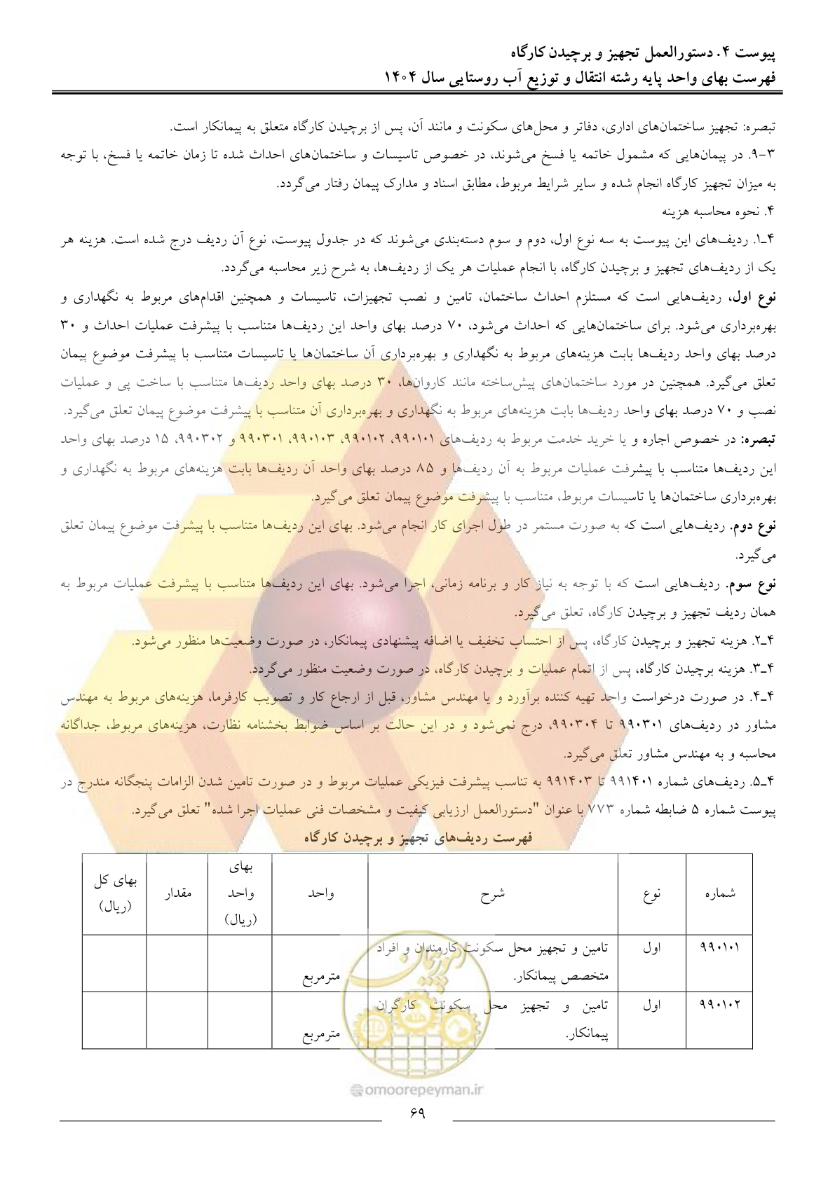 صفحه 72 از 95