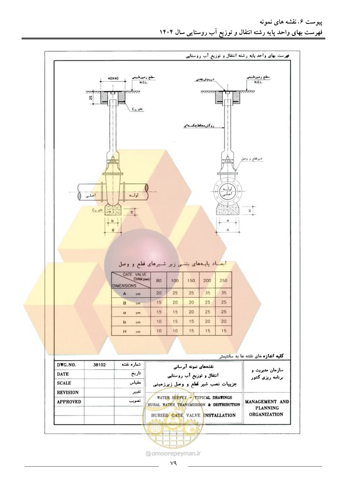 صفحه 82 از 95