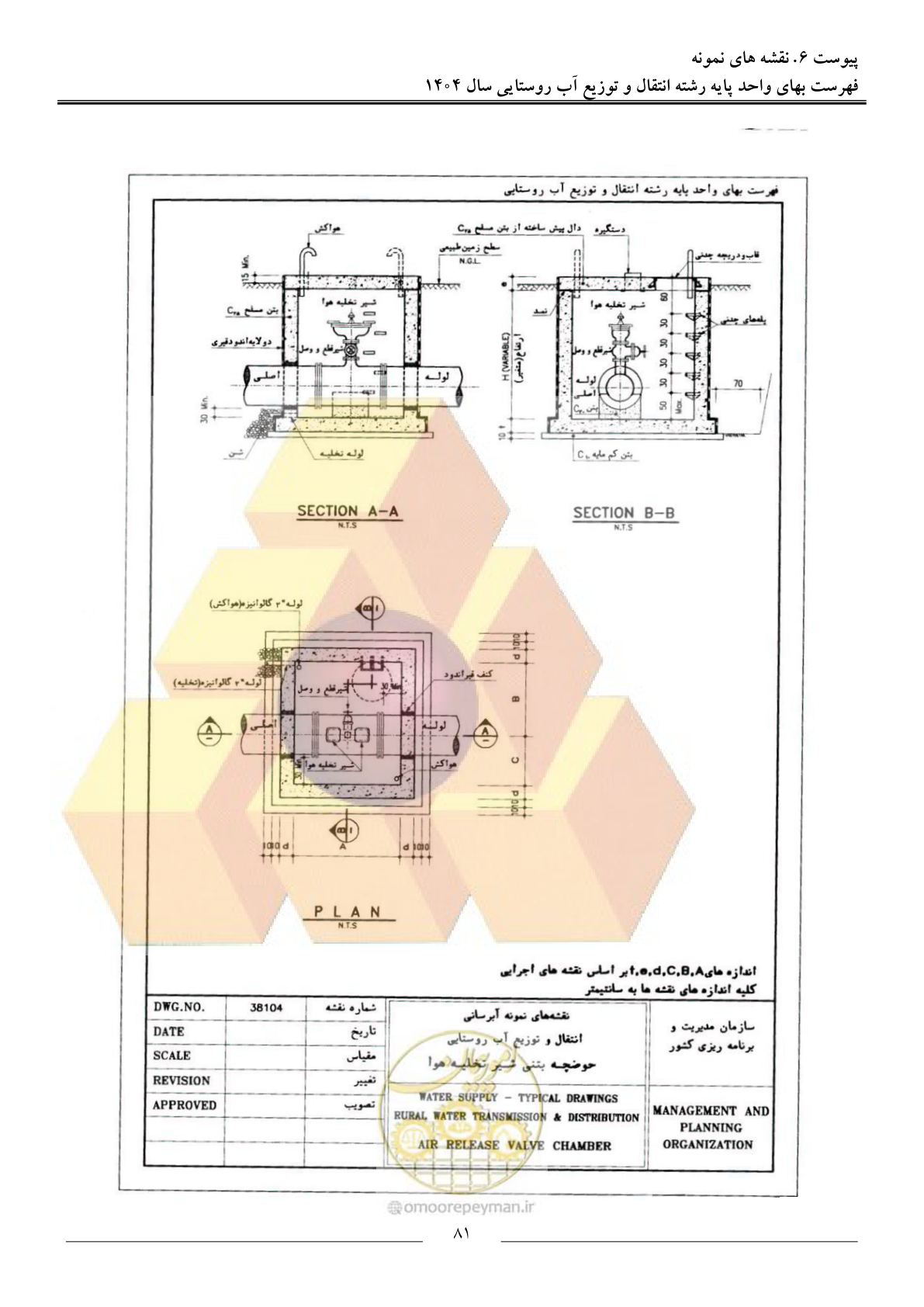 صفحه 84 از 95