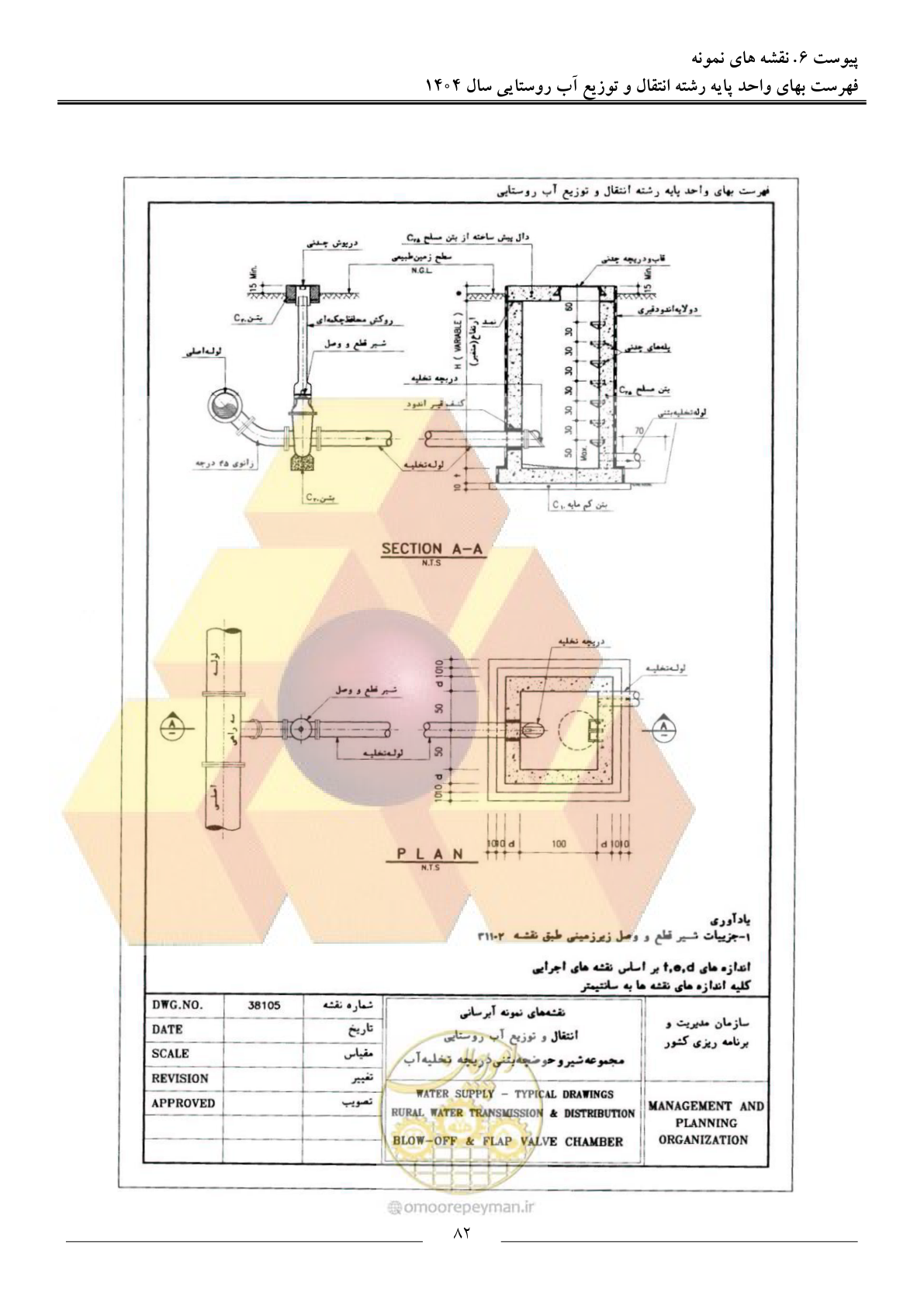 صفحه 85 از 95