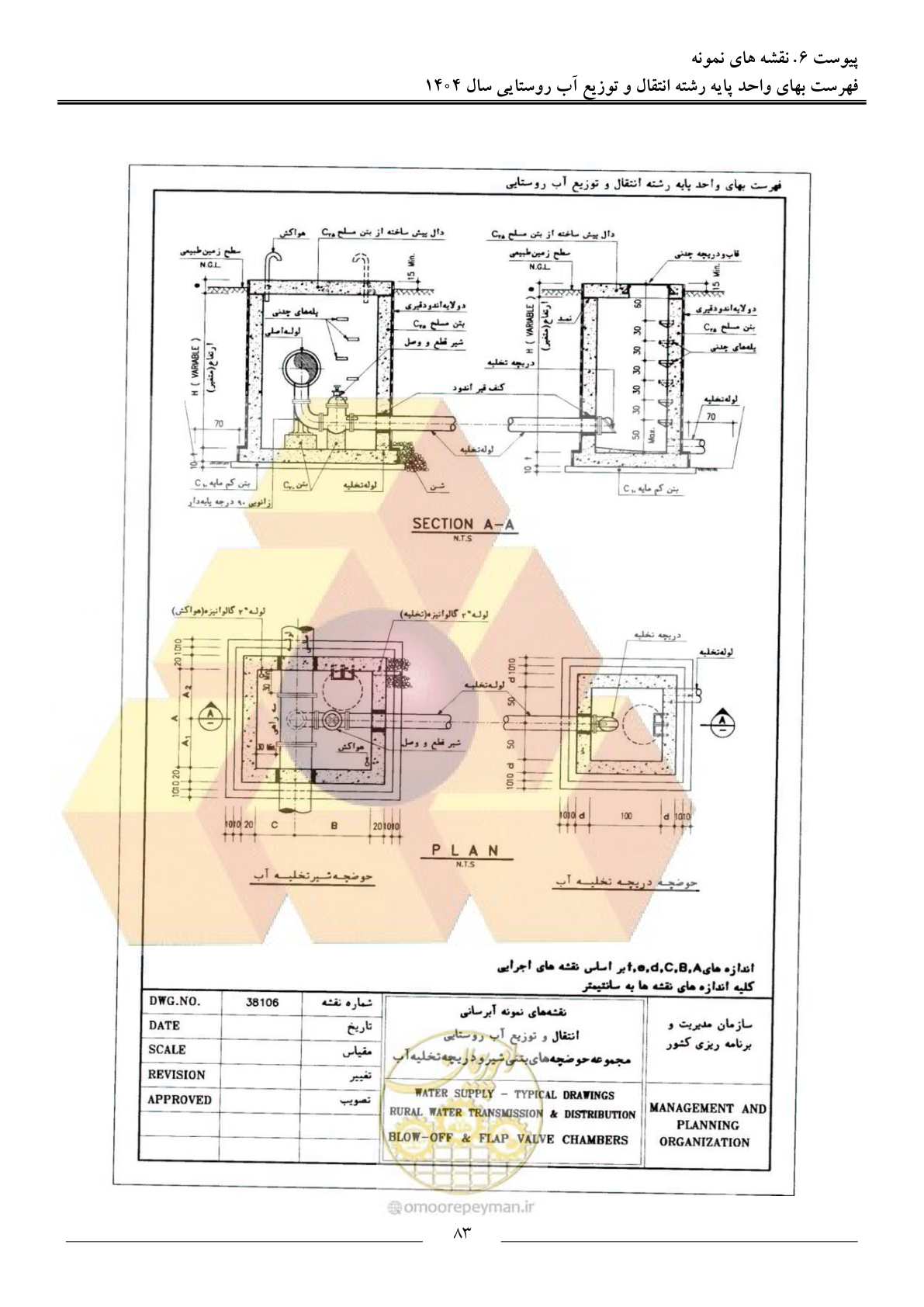 صفحه 86 از 95