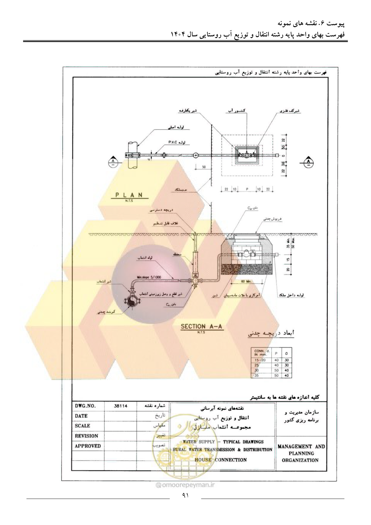 صفحه 94 از 95