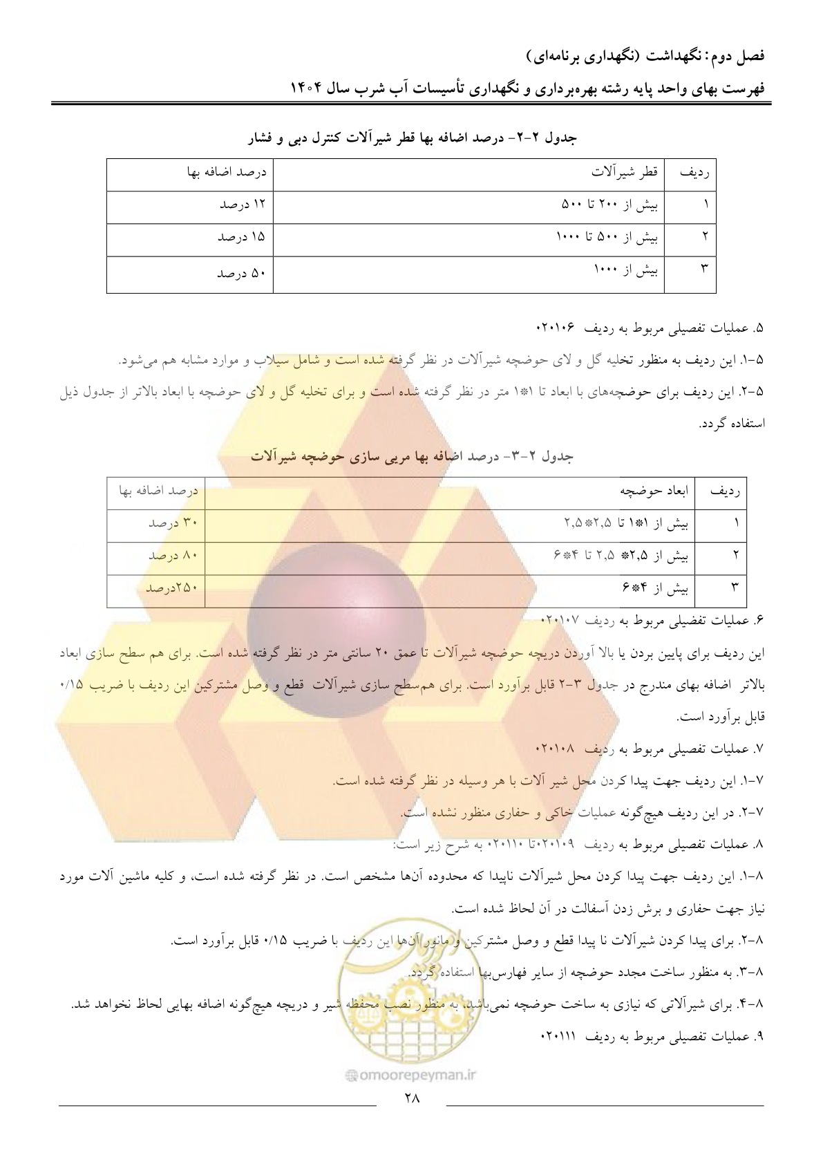 صفحه 31 از 108