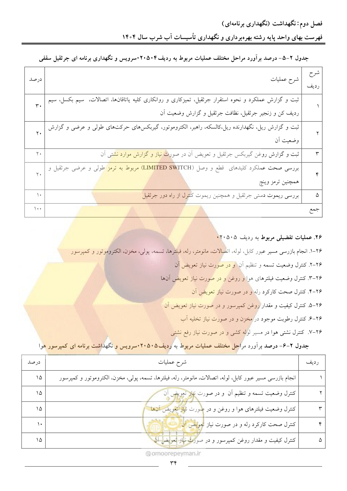 صفحه 37 از 108
