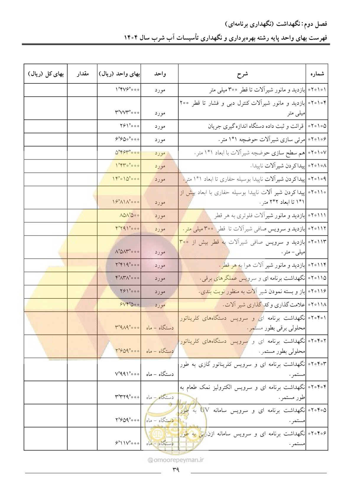 صفحه 42 از 108