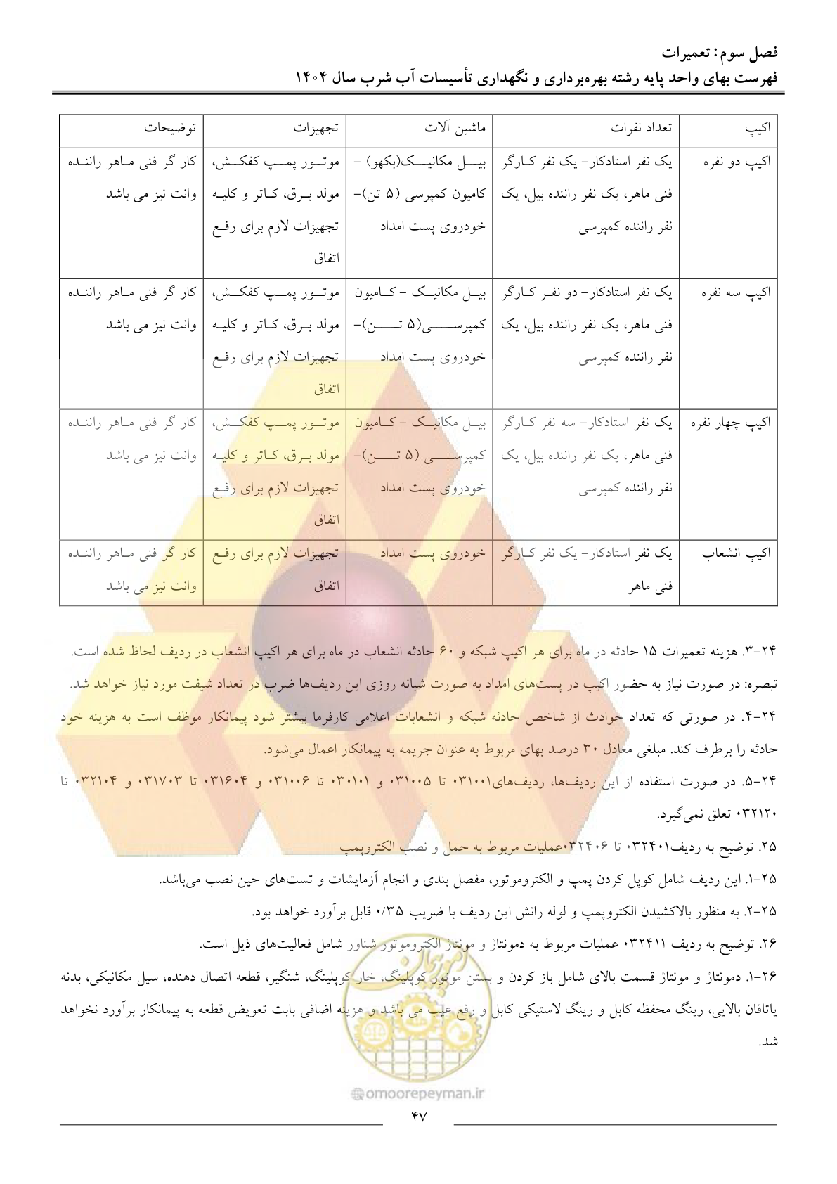 صفحه 50 از 108