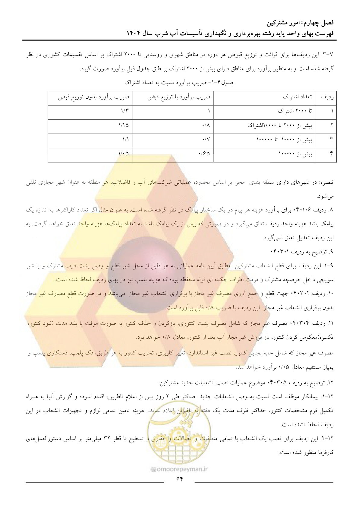 صفحه 67 از 108