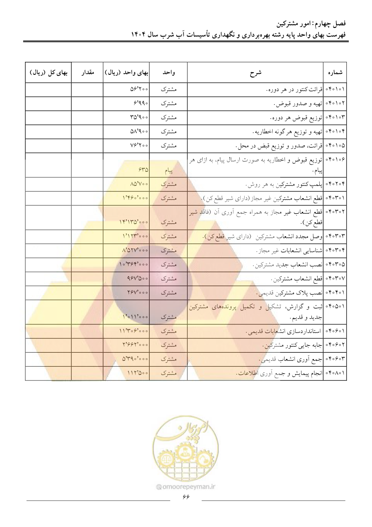 صفحه 69 از 108