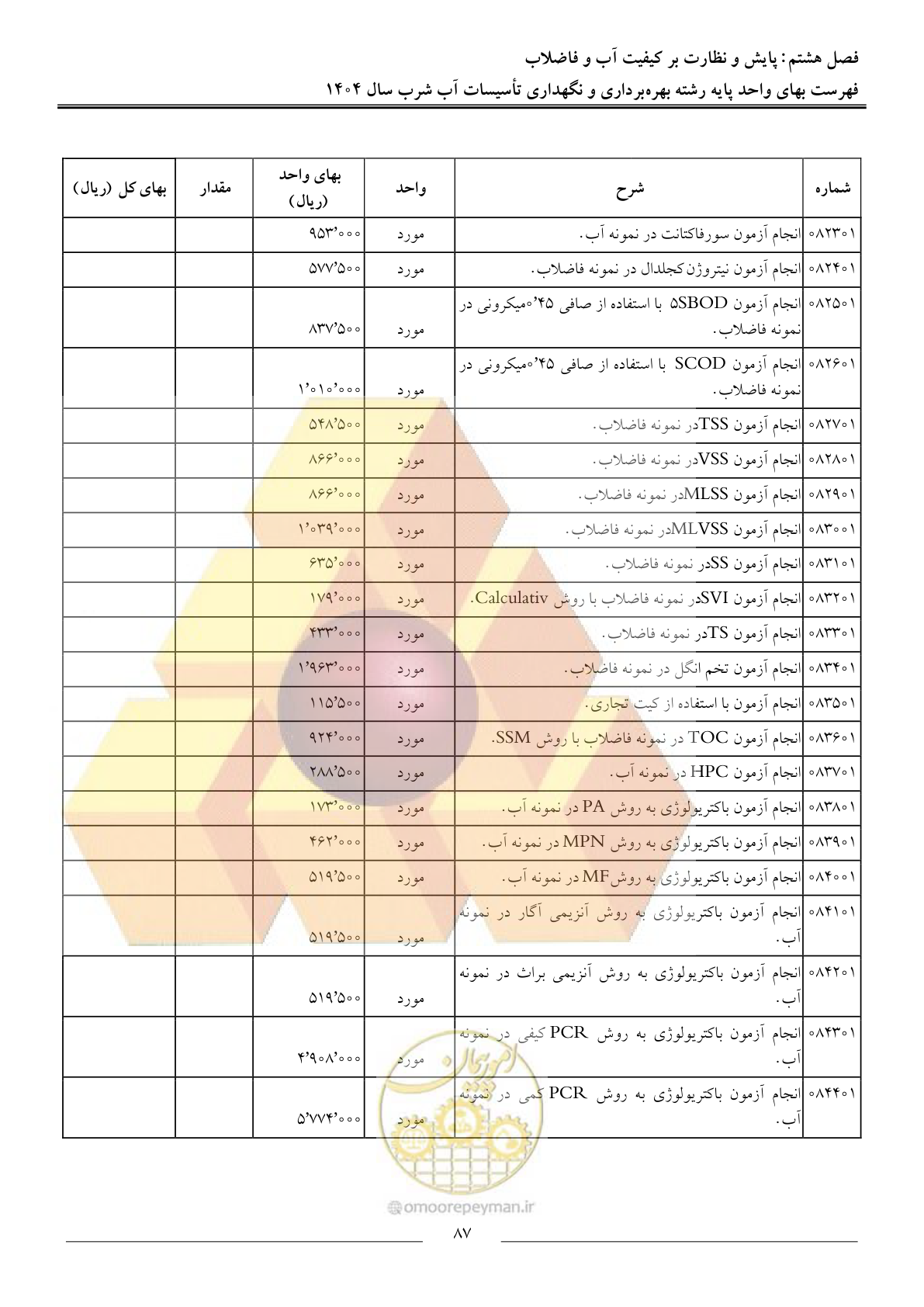 صفحه 90 از 108