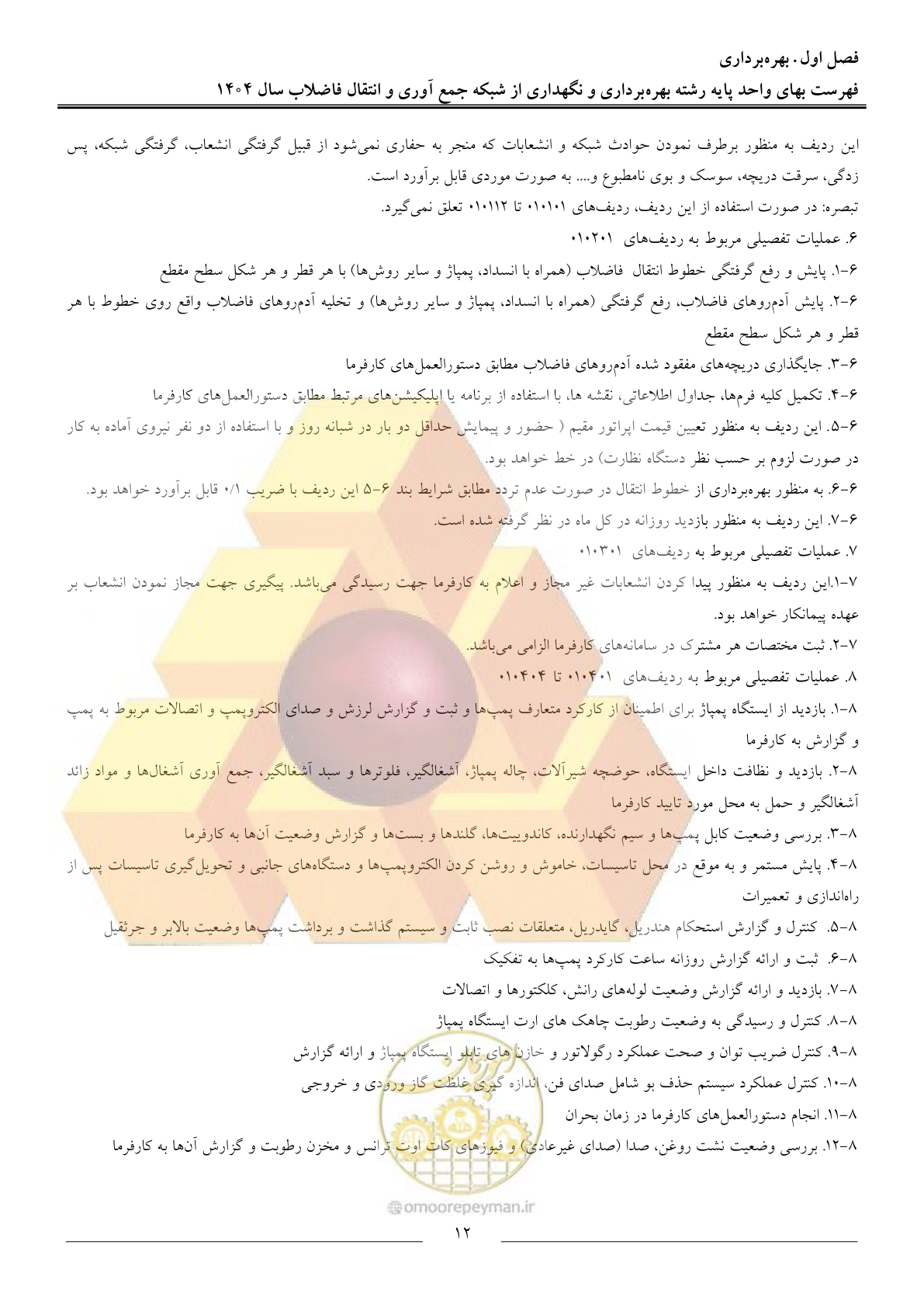 صفحه 15 از 42