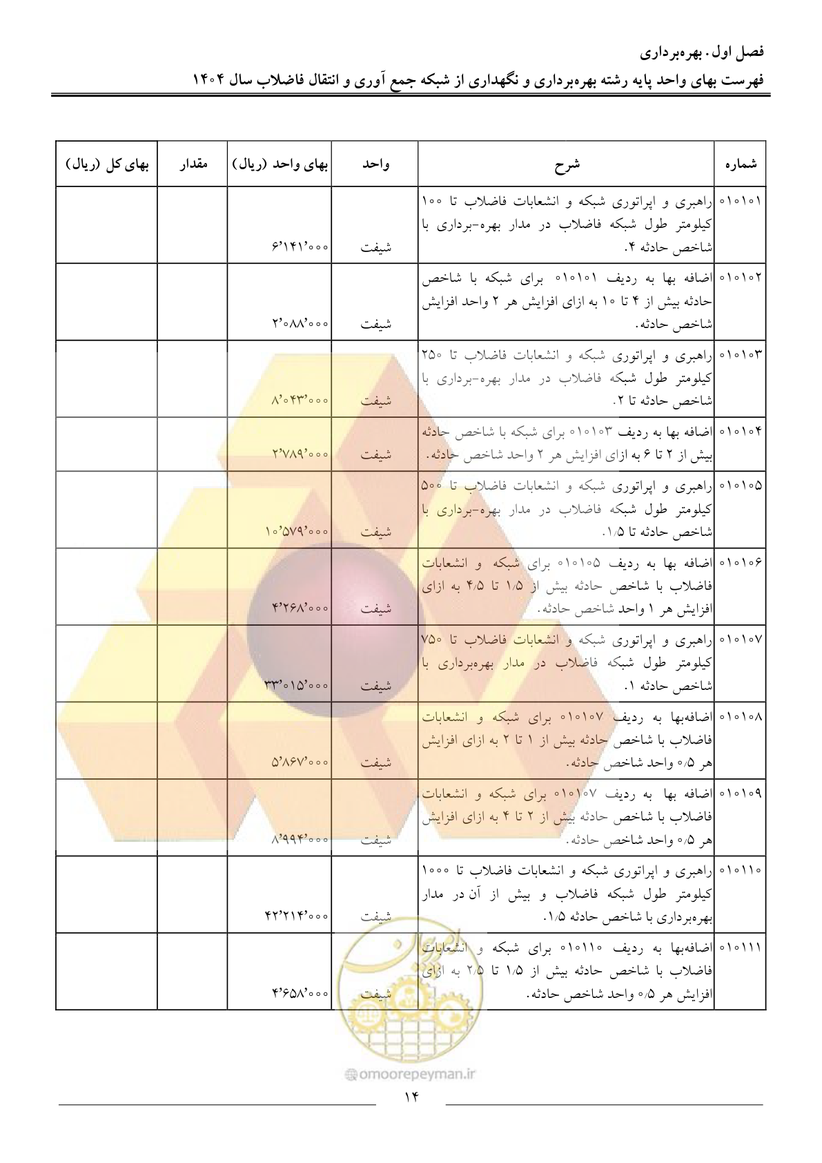 صفحه 17 از 42