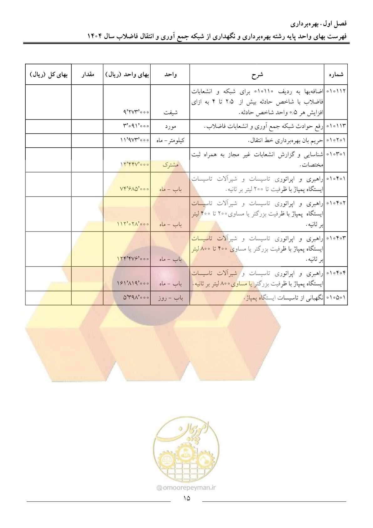 صفحه 18 از 42